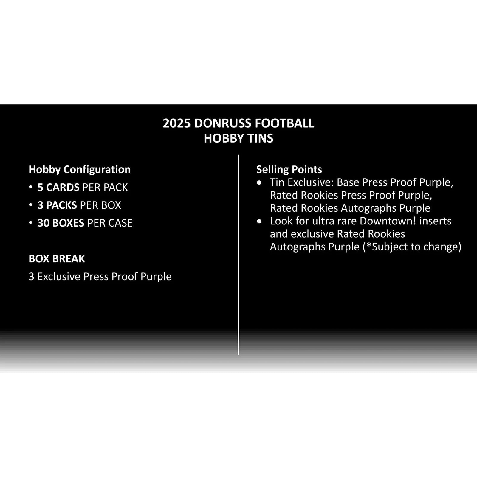 DRAFT - New 2025 Panini Donruss Football Winter Holiday 30-Tin Case (Box)