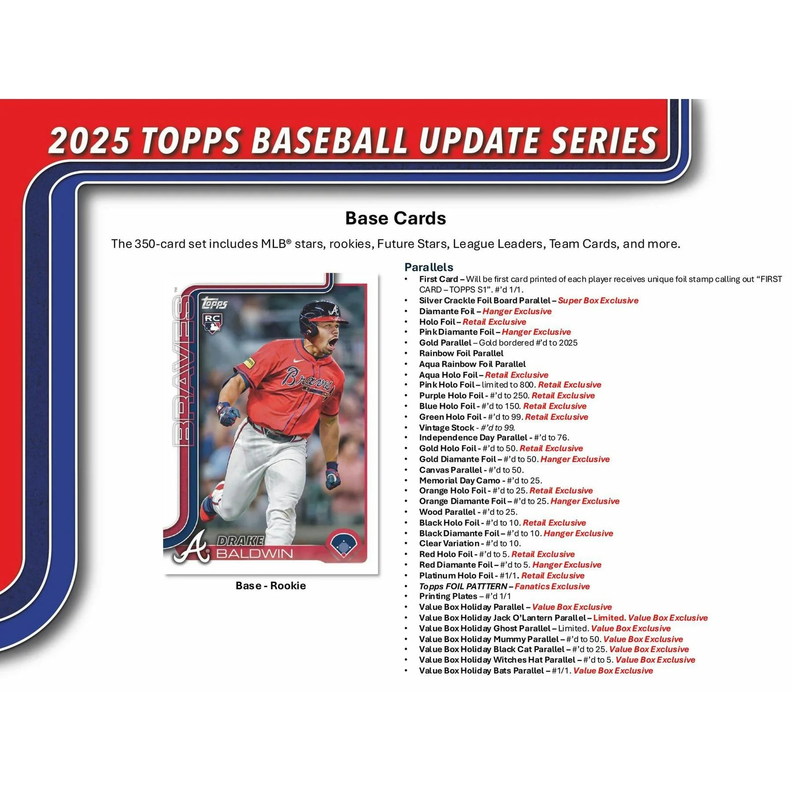 DRAFT - Just In 2025 Topps Update Series Baseball Hanger 64-Box Case