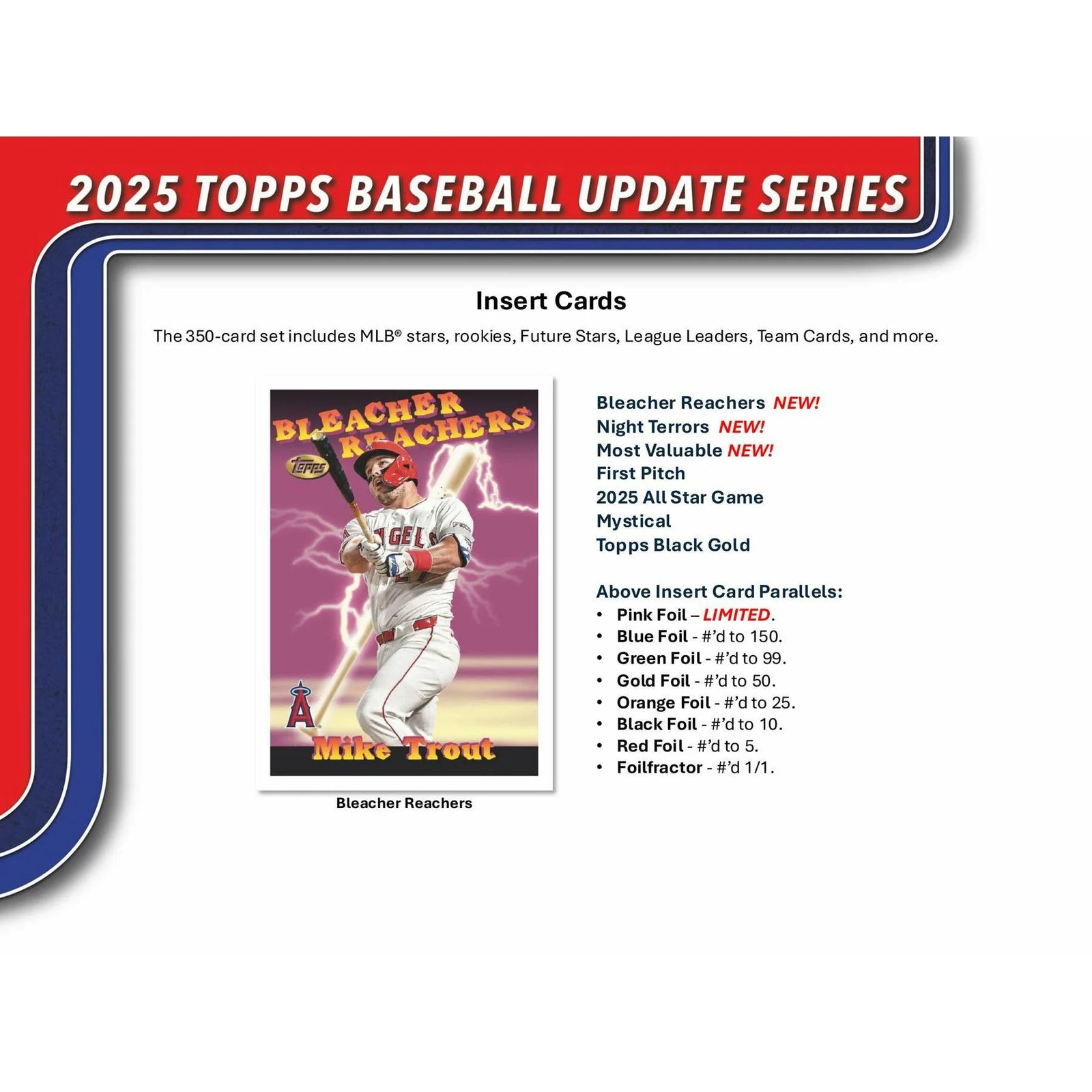DRAFT - Just In 2025 Topps Update Series Baseball Hanger 64-Box Case