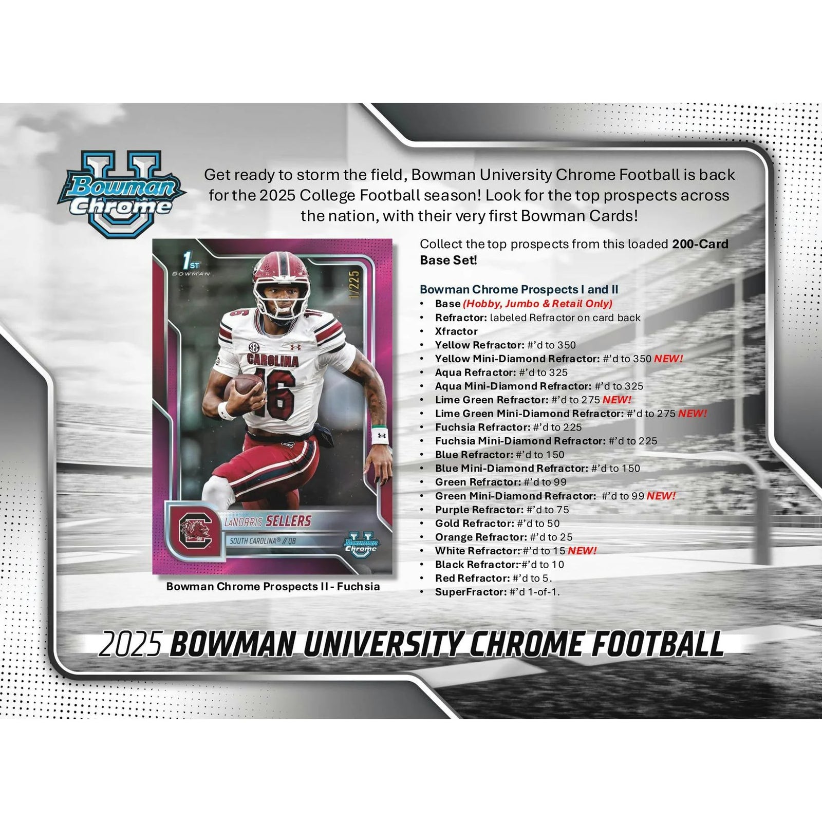 DRAFT - 2025 Bowman University Chrome Football Blaster 40-Box Case $1,299.95 Add to Cart