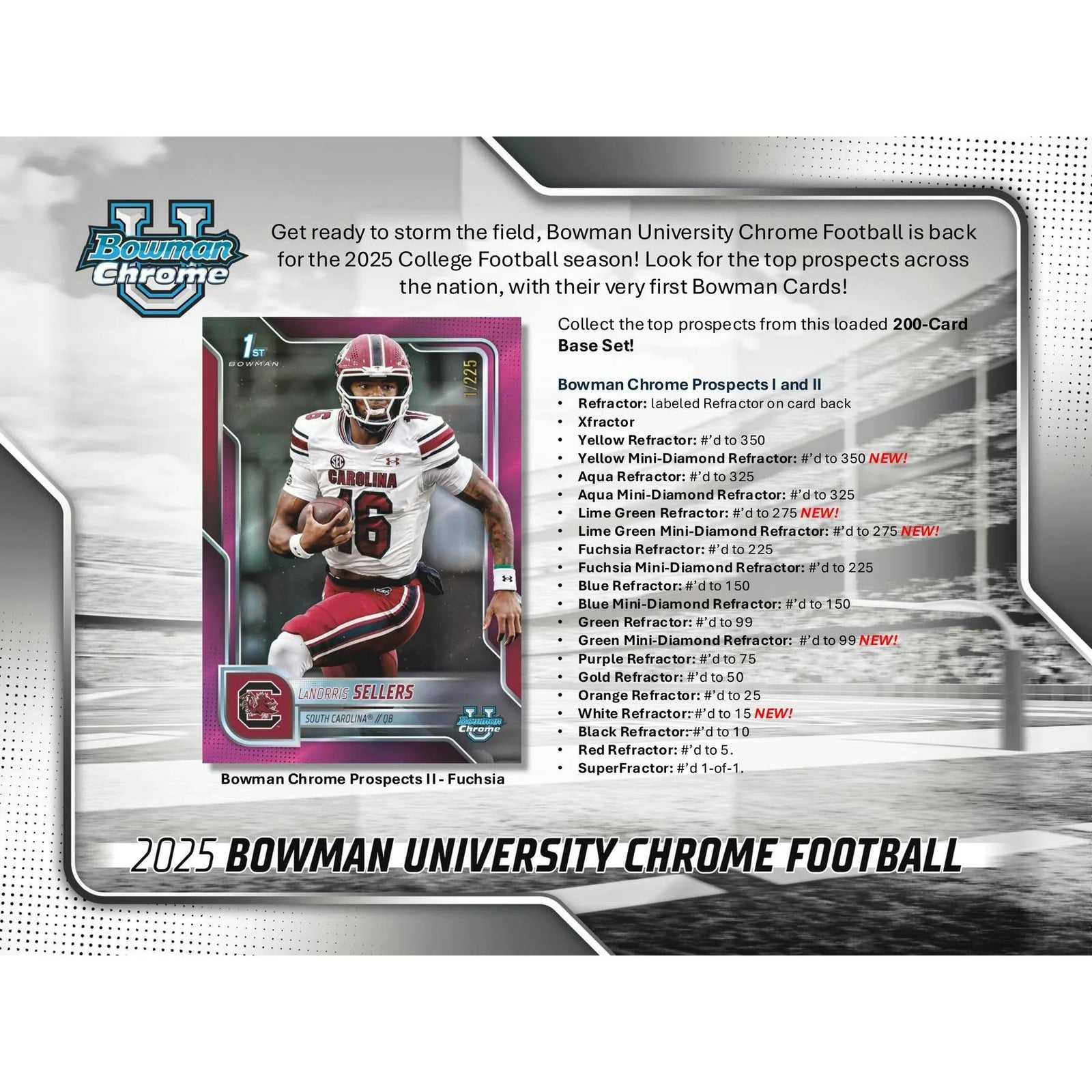 DRAFT - 2025 Bowman University Chrome Football 10-Box Case | Delight