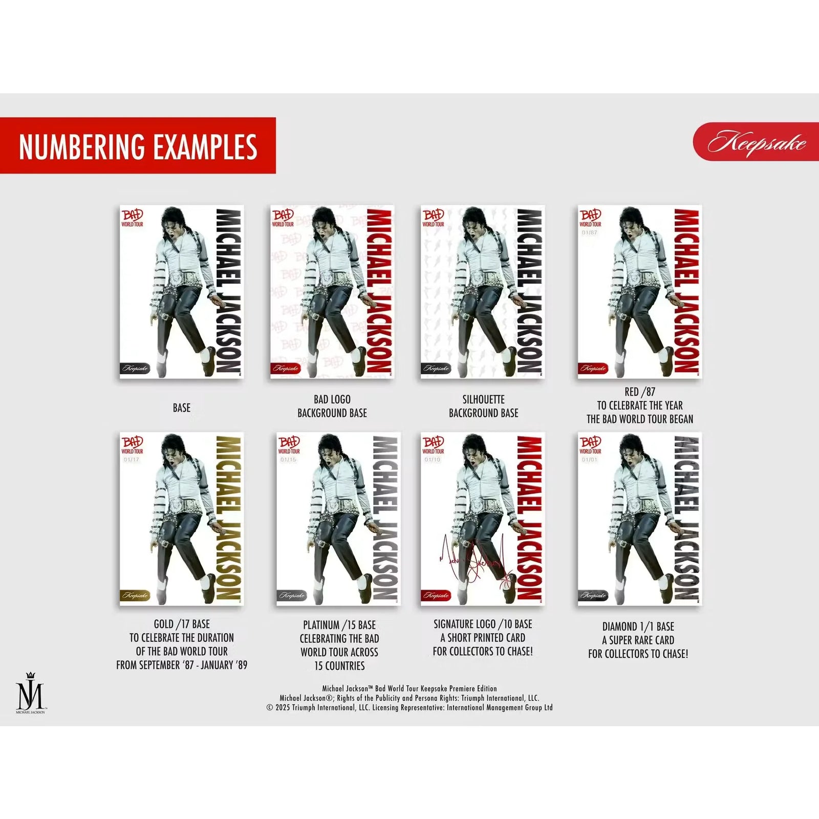 2025 Michael Jackson Bad World Tour Keepsake Premiere Edition Hobby Box