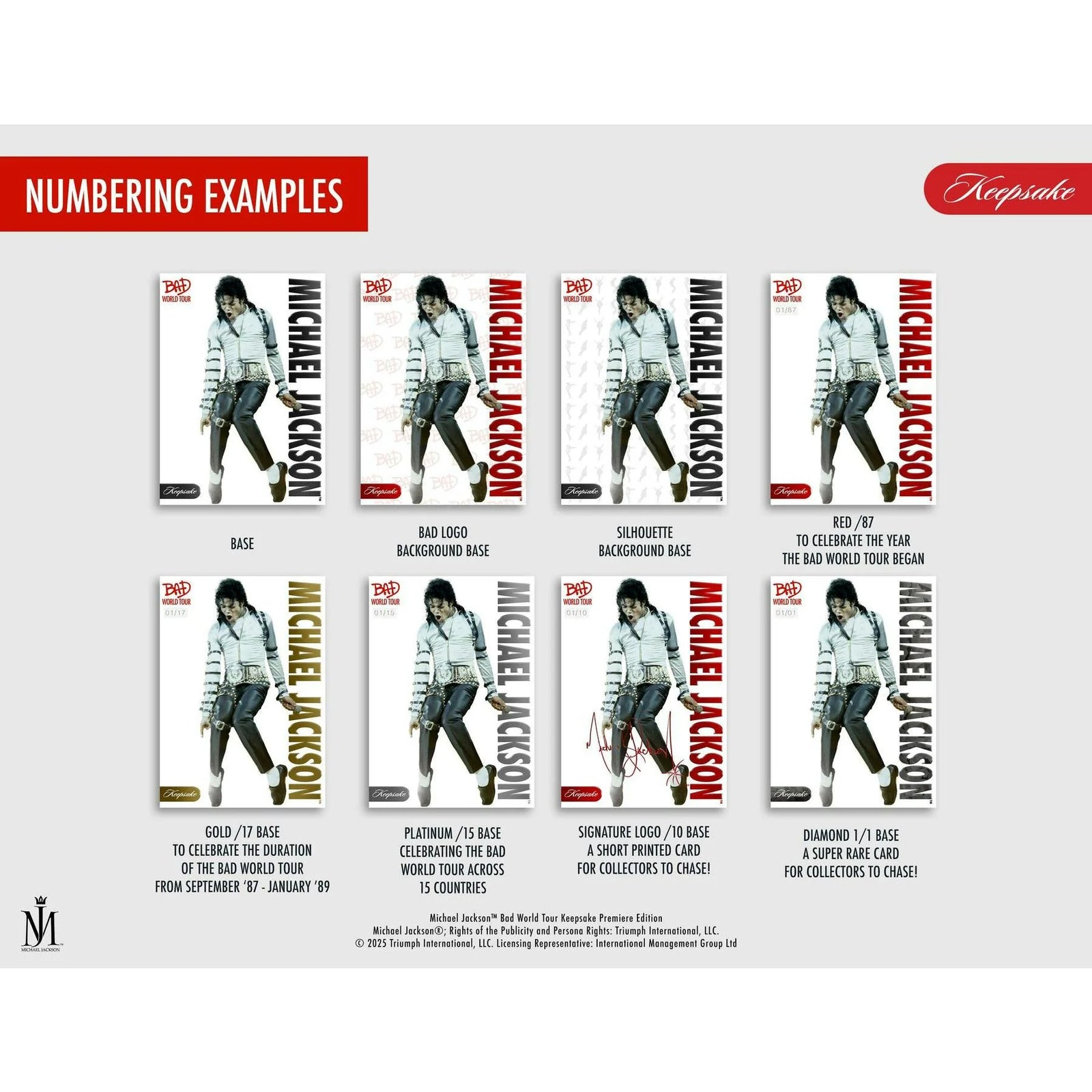 DRAFT - Michael Jackson Bad World Tour Keepsake 2025 Hobby 10-Box Case | Premiere Edition