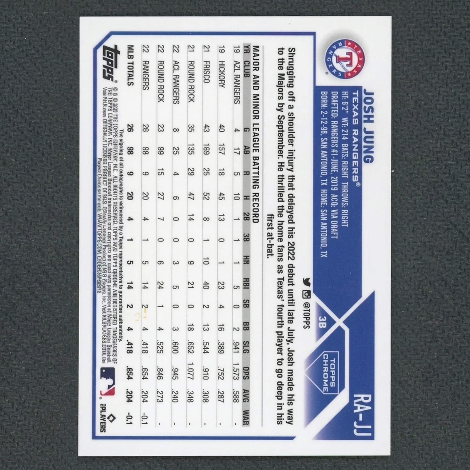 Josh Jung 2023 Topps Chrome Gold Rookie Auto |/50