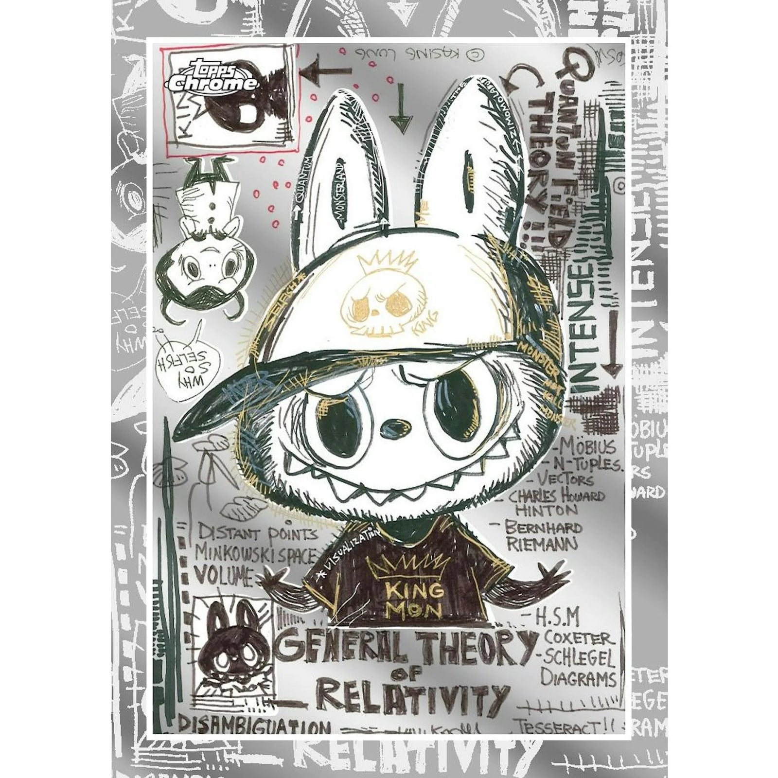 DRAFT - 2025 Topps Labuubi Chrome 20-Box Case | Modern Release