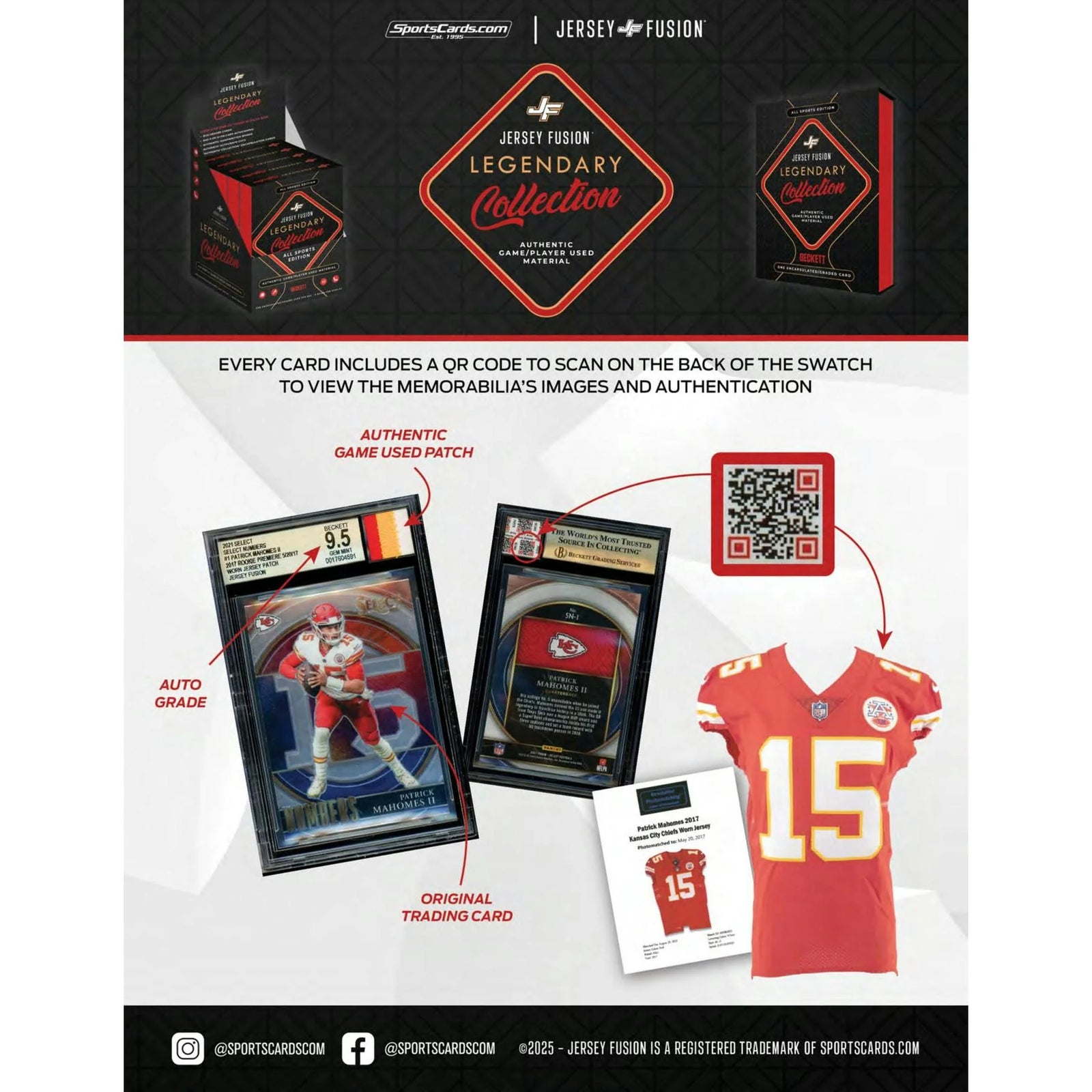 DRAFT - Just In 2025 Jersey Fusion Legendary Collection Hobby 8-Box Case