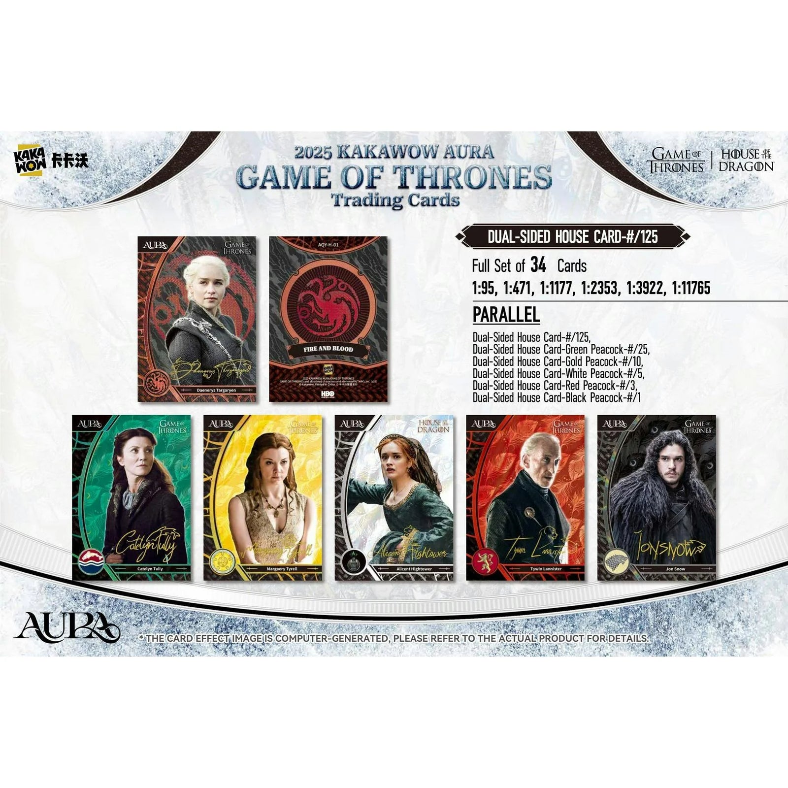 DRAFT - 2025 Kakawow Game of Thrones Aura Hobby 10-Box Case