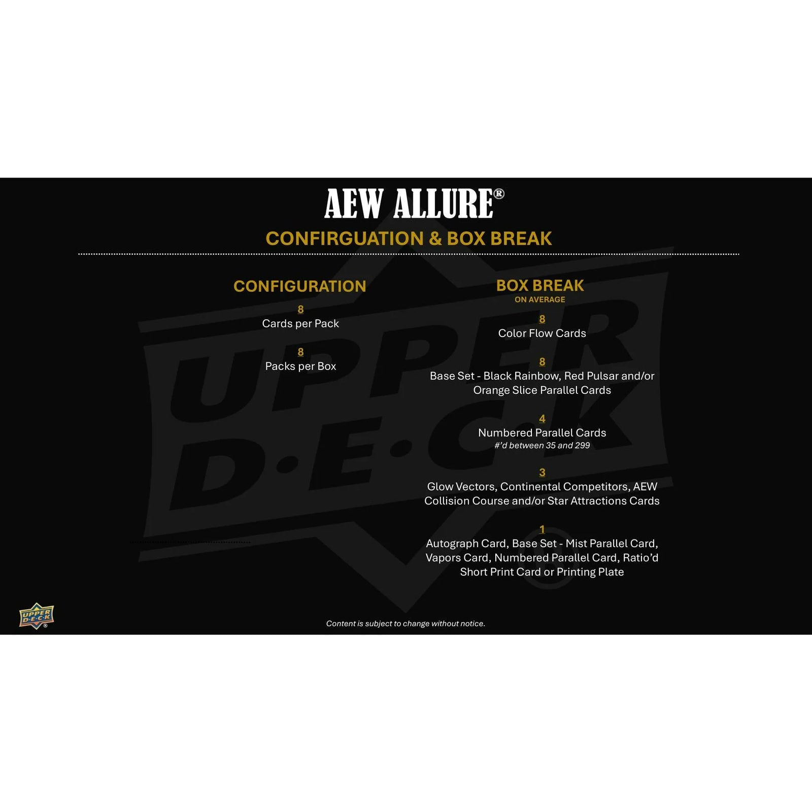DRAFT - 2026 Upper Deck AEW Allure Wrestling Hobby Box | dacardworld:BVB30MQ2WU