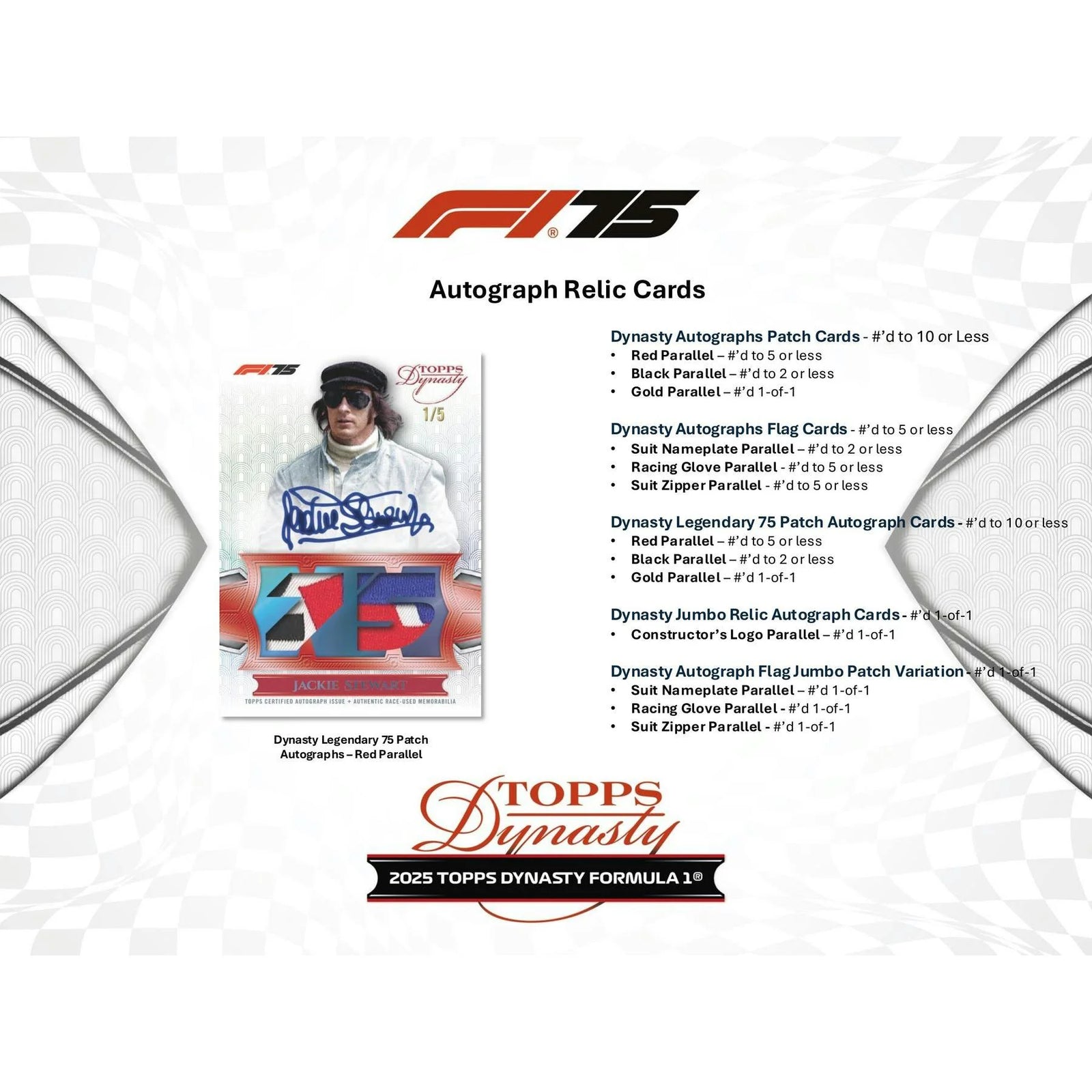 DRAFT - 2025 Topps Dynasty F1 Formula 1 Hobby Box | dacardworld:BVB30WRSXO