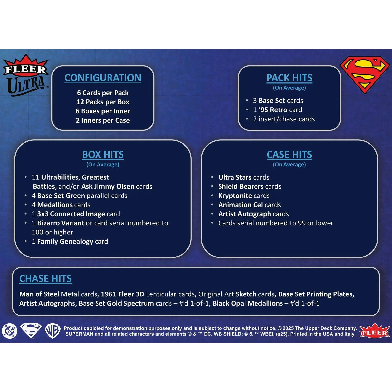 DRAFT - 2025 Upper Deck Fleer Ultra Superman Hobby Box