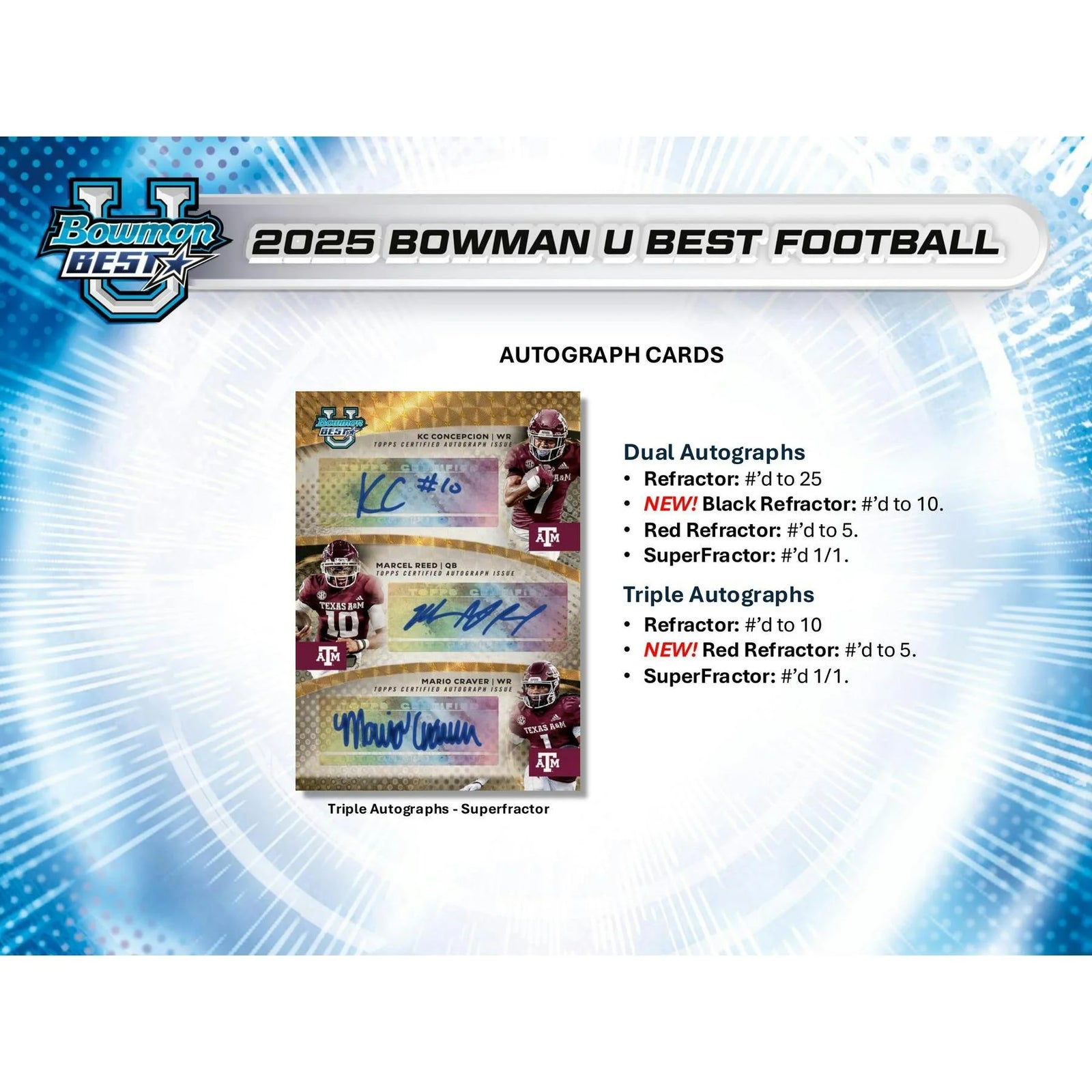 DRAFT - 2025 Bowman University Best Football Hobby Box $299.95 Add to Cart
