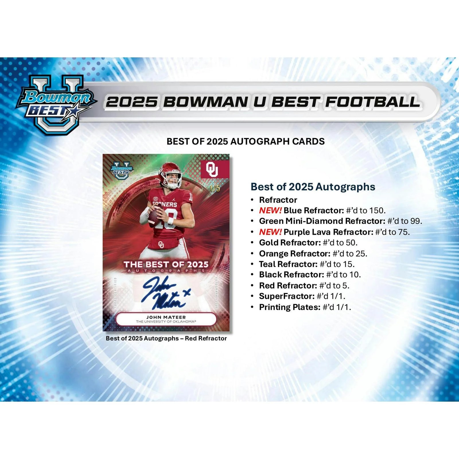 DRAFT - 2025 Bowman University Best Football Hobby 12-Box Case | BVBG0MDCQ6