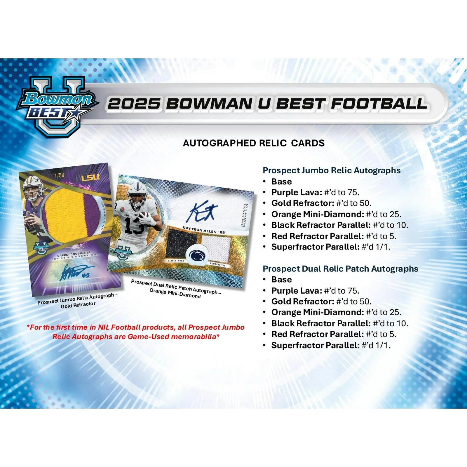 DRAFT - 2025 Bowman University Best Football Hobby 12-Box Case | BVBG0MDCQ6