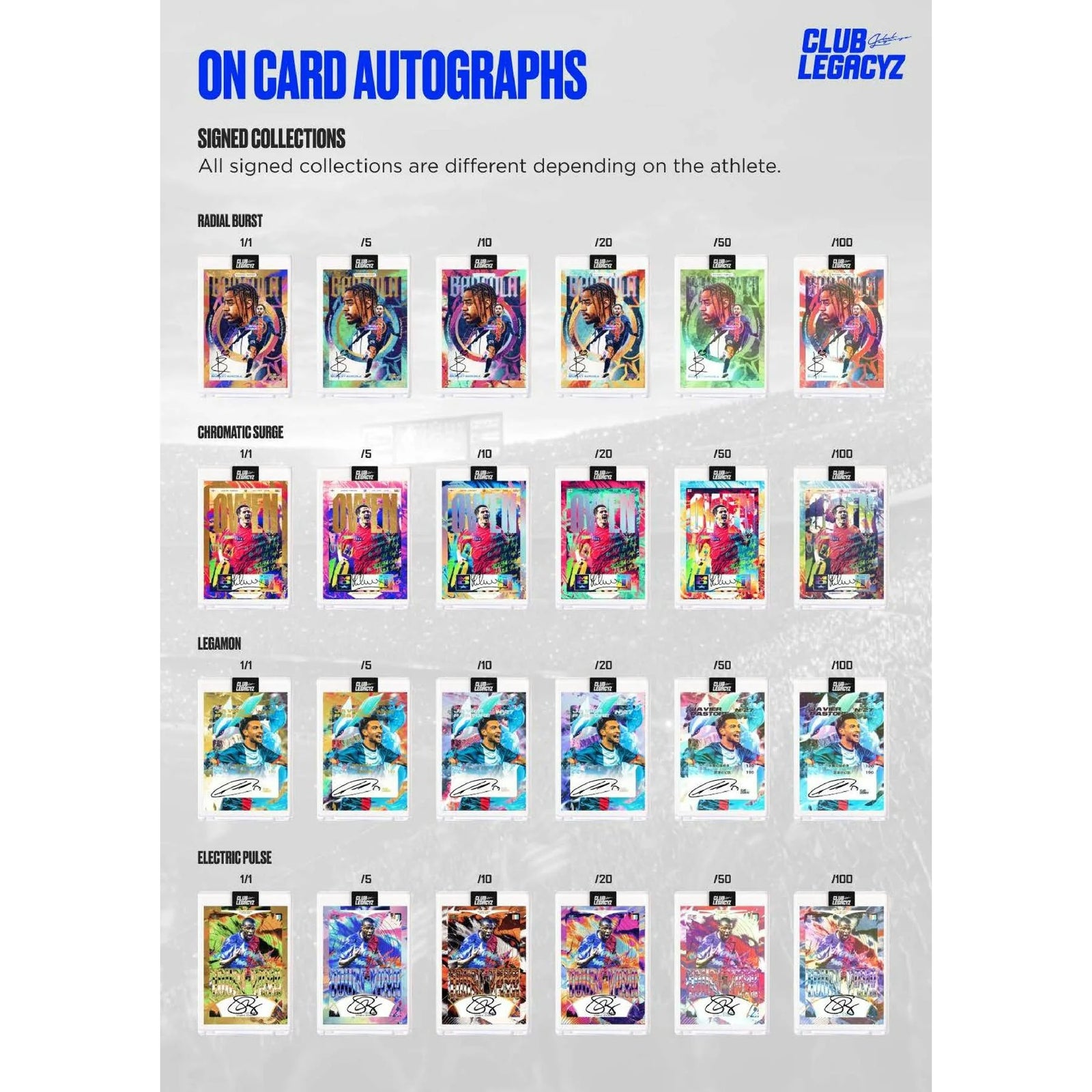 DRAFT - 2025 Club Legacyz Icons Soccer Second Edition Hobby Box