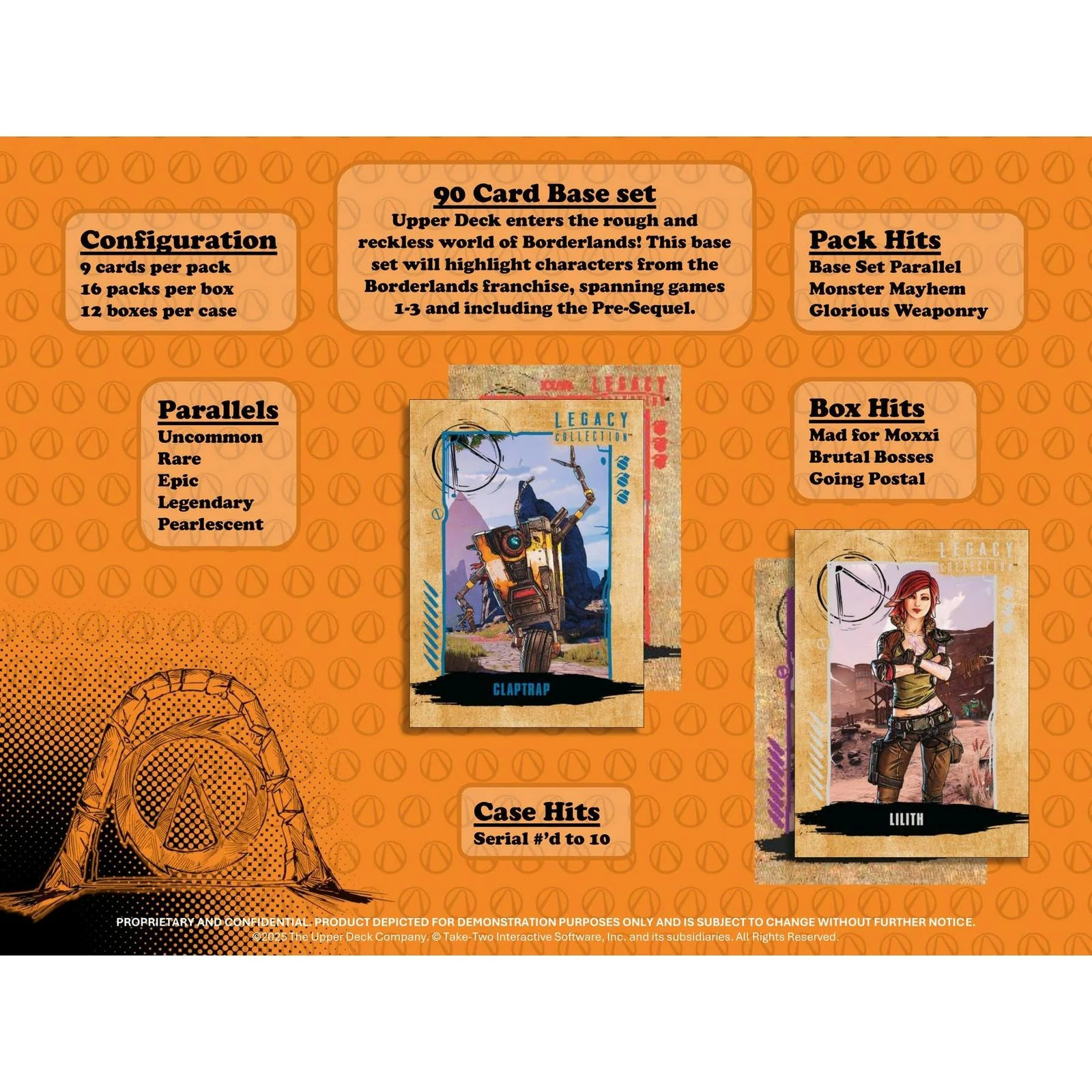 DRAFT - 2025 Upper Deck Borderlands Legacy Collection Trading Cards Hobby Box