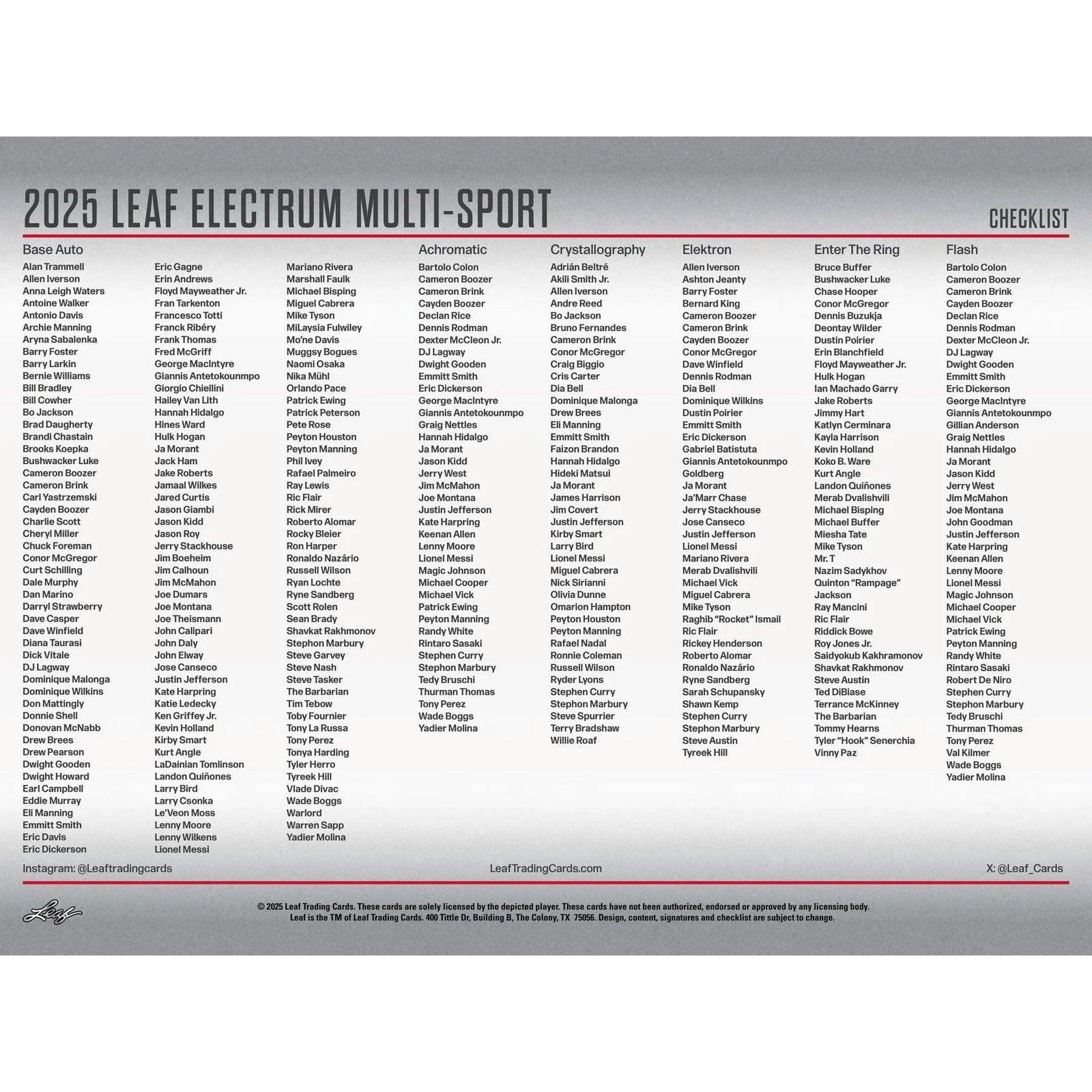 DRAFT - 2025 Leaf Electrum Multisport Hobby Box | dacardworld:BVBI0MCTGO