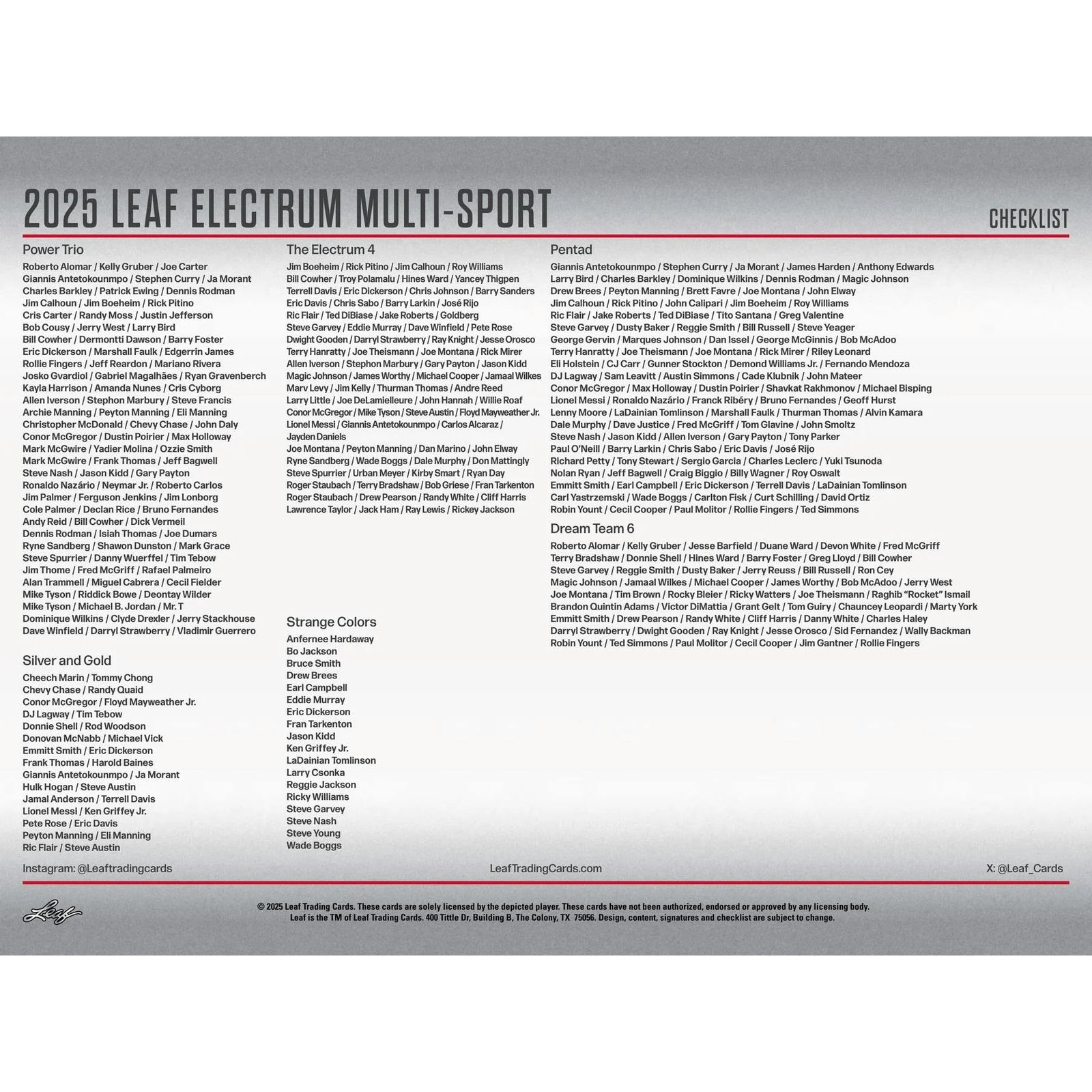 DRAFT - 2025 Leaf Electrum Multisport Super Mega Box