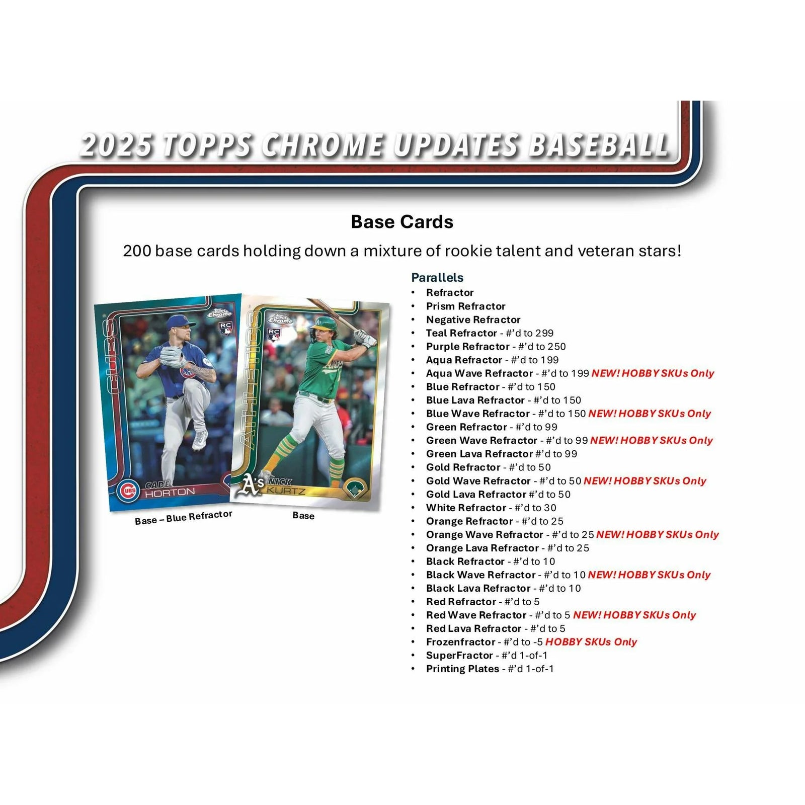 DRAFT - 2025 Topps Chrome Update Series Baseball Hobby Jumbo Box