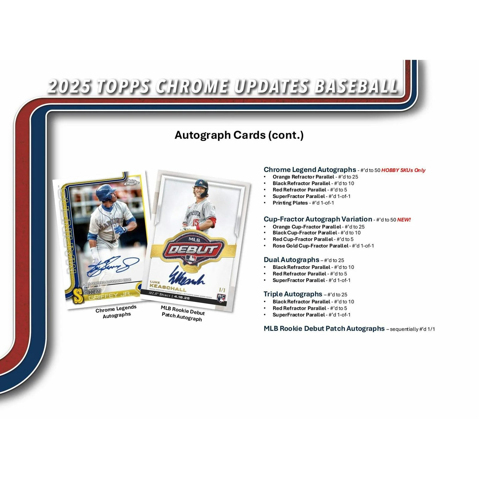 DRAFT - 2025 Topps Chrome Update Series Baseball Hobby Jumbo Box