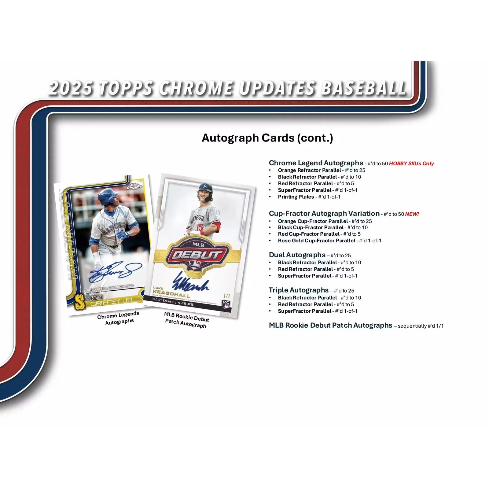 2025 Topps Chrome Update Series Baseball Hobby Box (Ships Sealed Only) - D