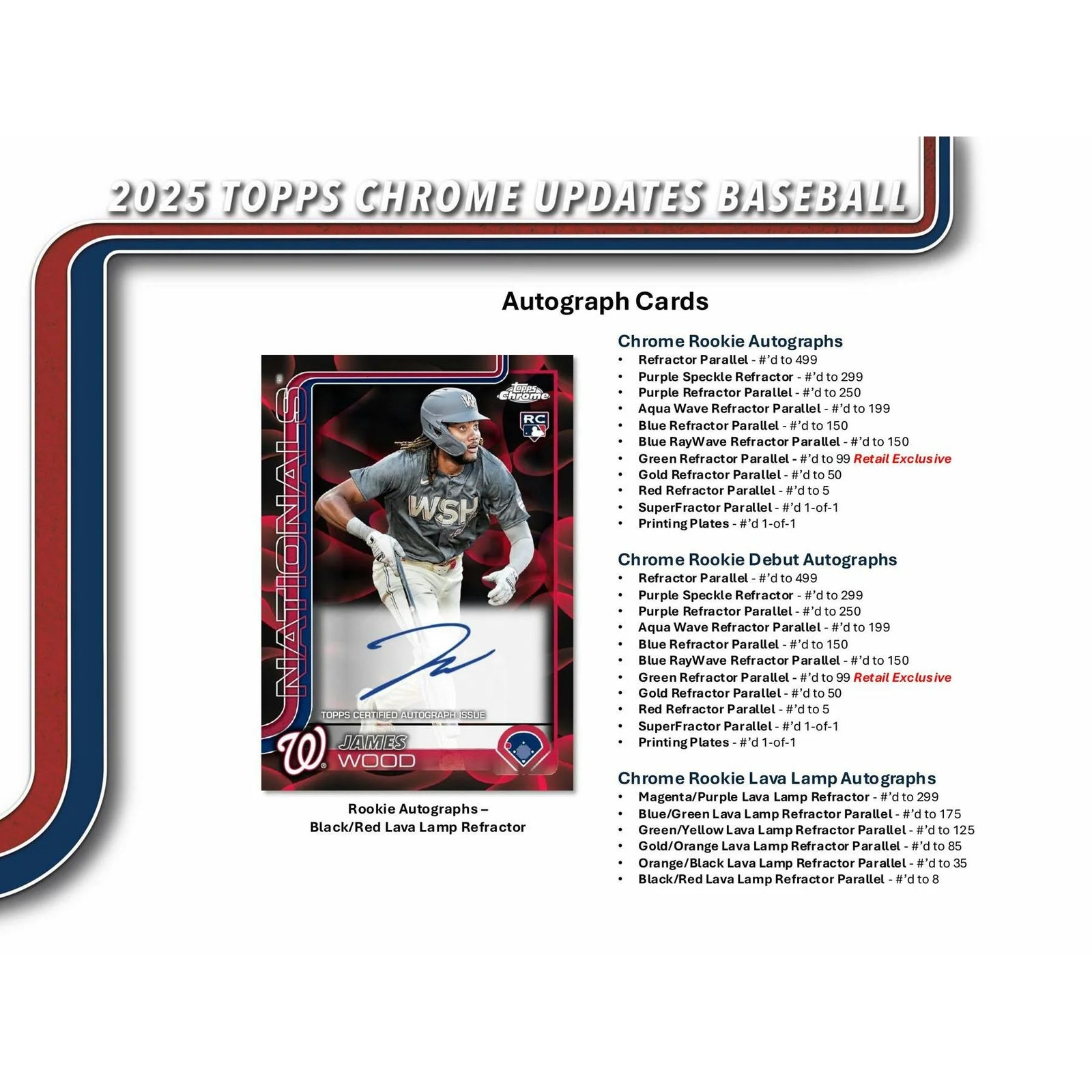 DRAFT - New 2025 Topps Chrome Update Series Baseball Mega 20-Box Case