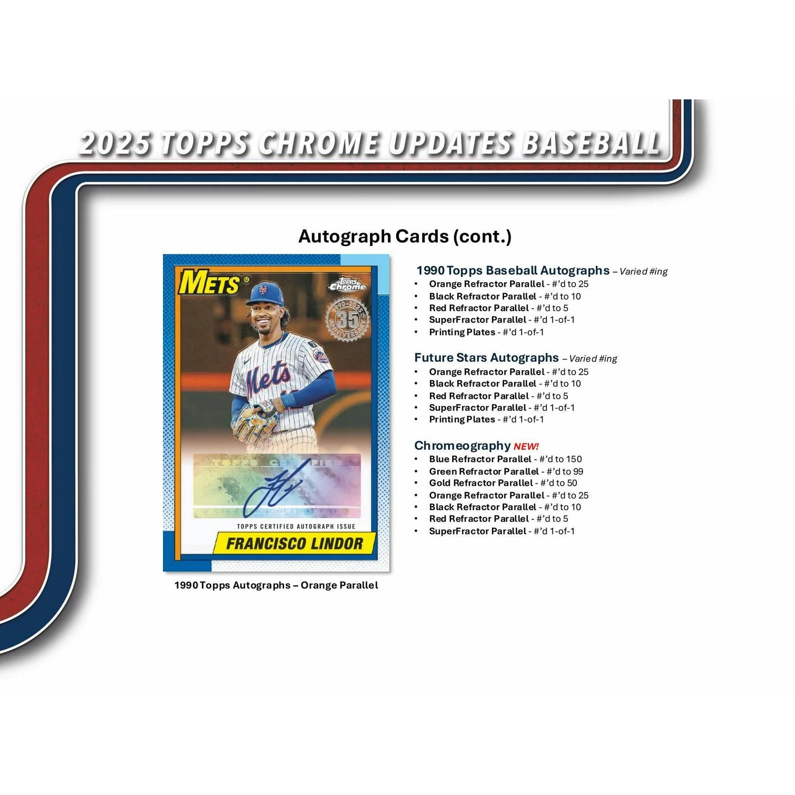 DRAFT - New 2025 Topps Chrome Update Series Baseball Mega 20-Box Case