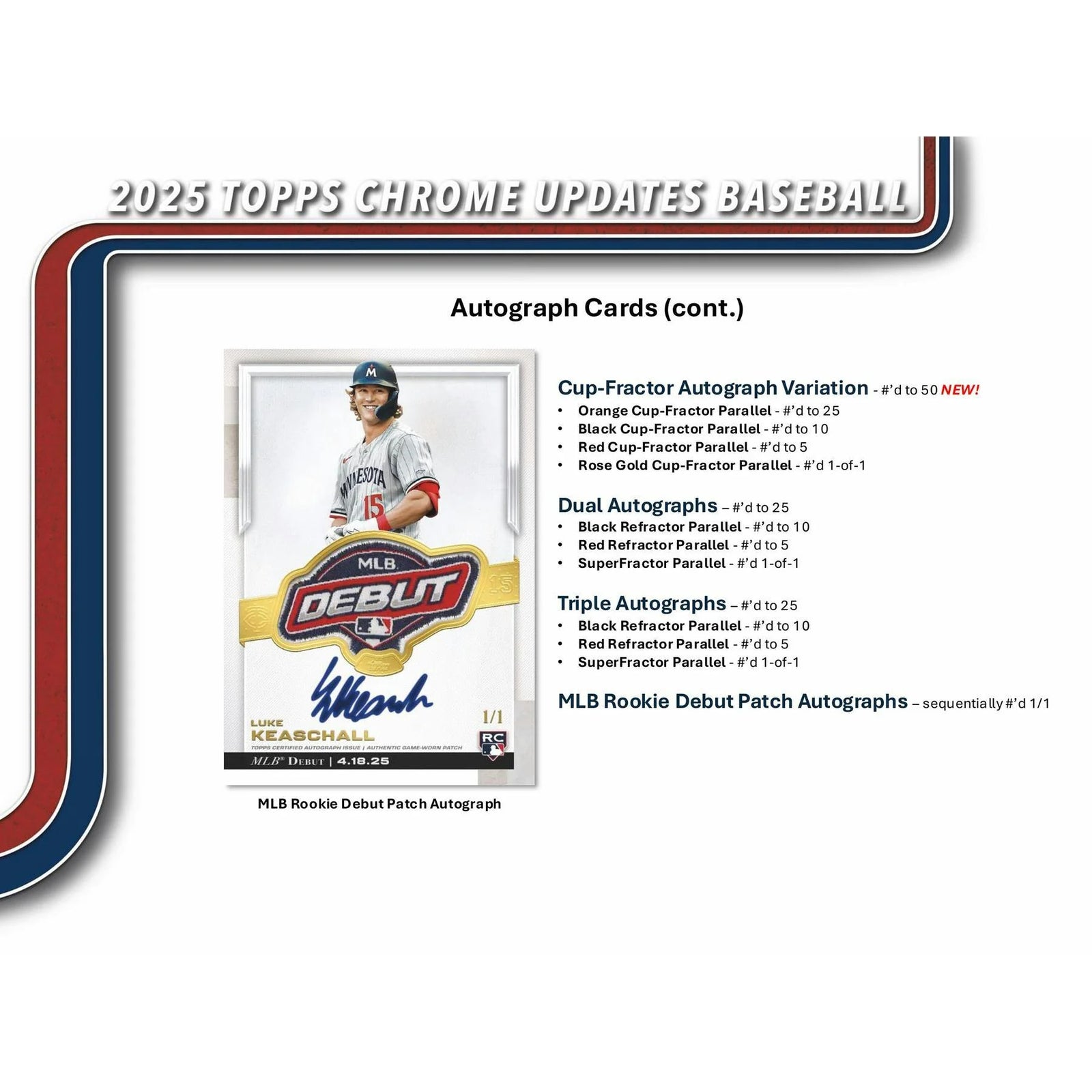 DRAFT - New 2025 Topps Chrome Update Series Baseball Mega 20-Box Case