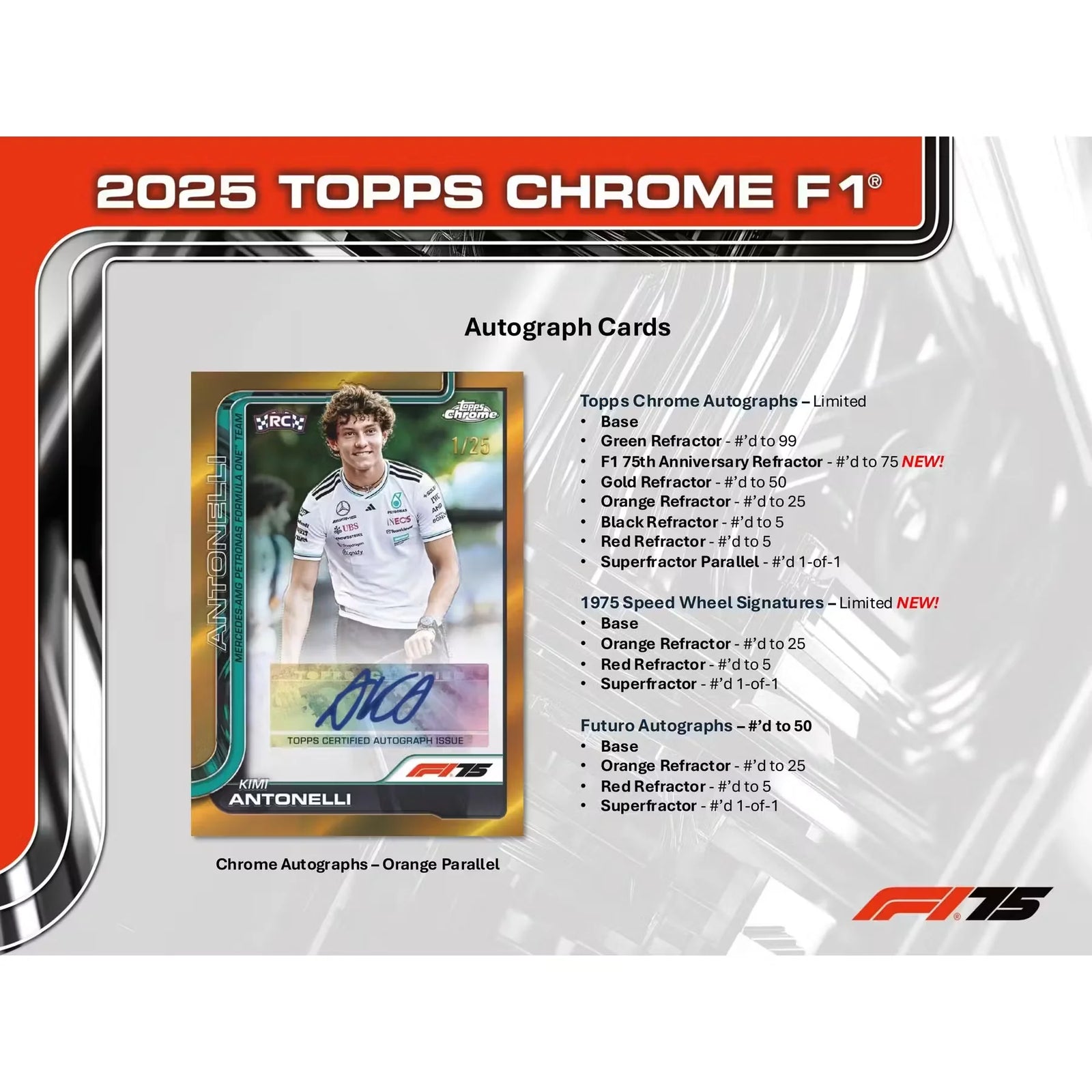 2025 Topps Chrome F1 Formula 1 Hobby Box