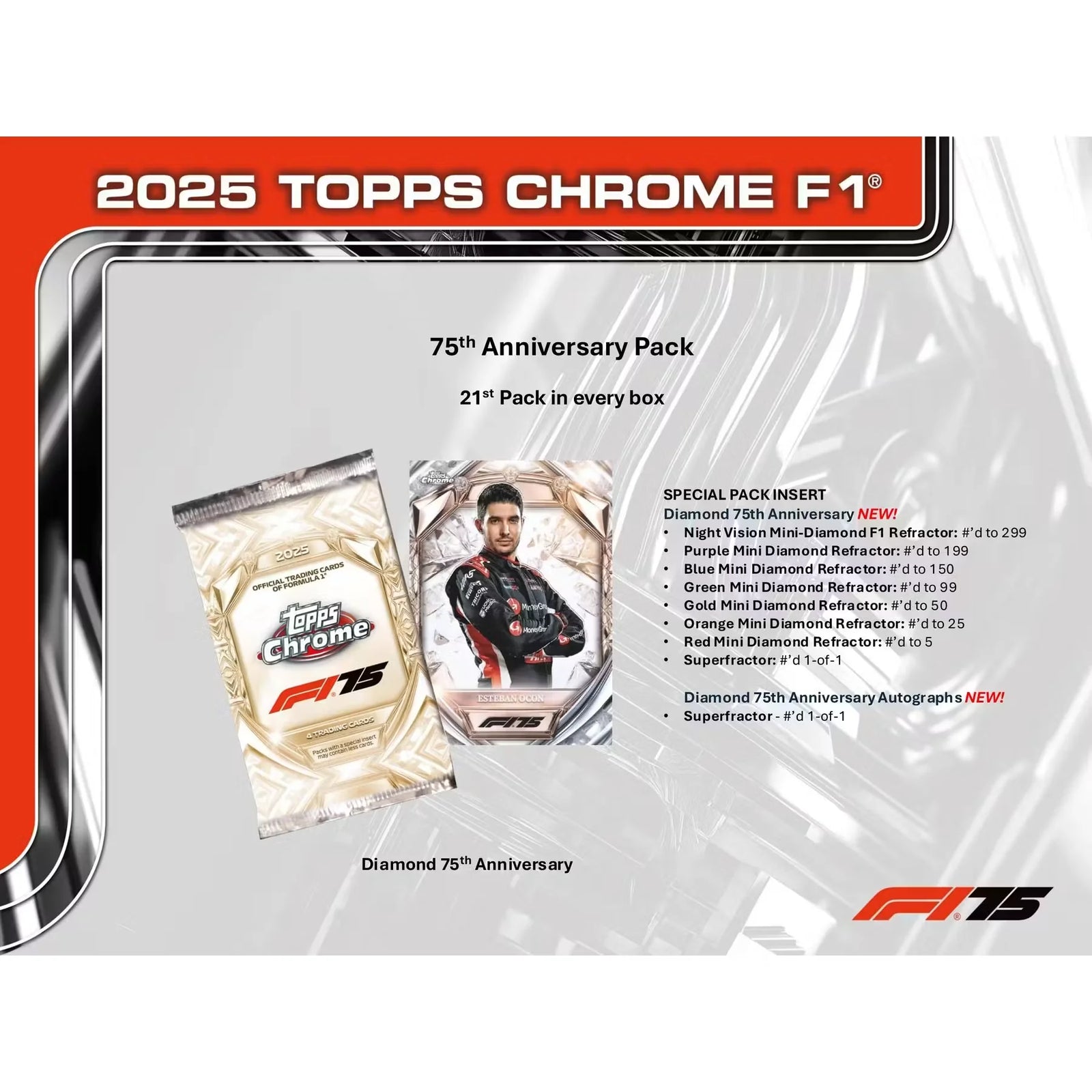 2025 Topps Chrome F1 Formula 1 Hobby Box