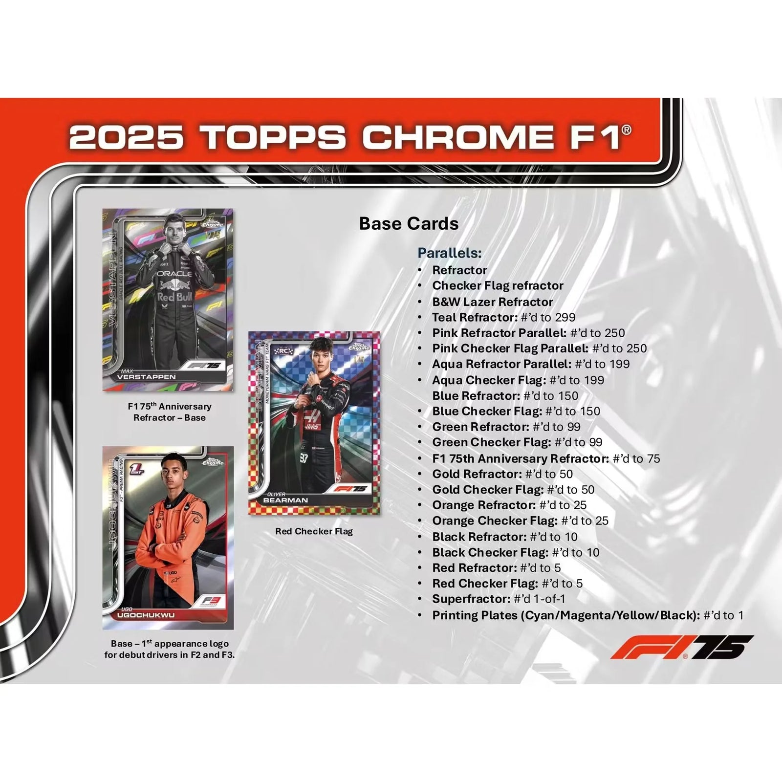 2025 Topps Chrome F1 Formula 1 Hobby 12-Box Case