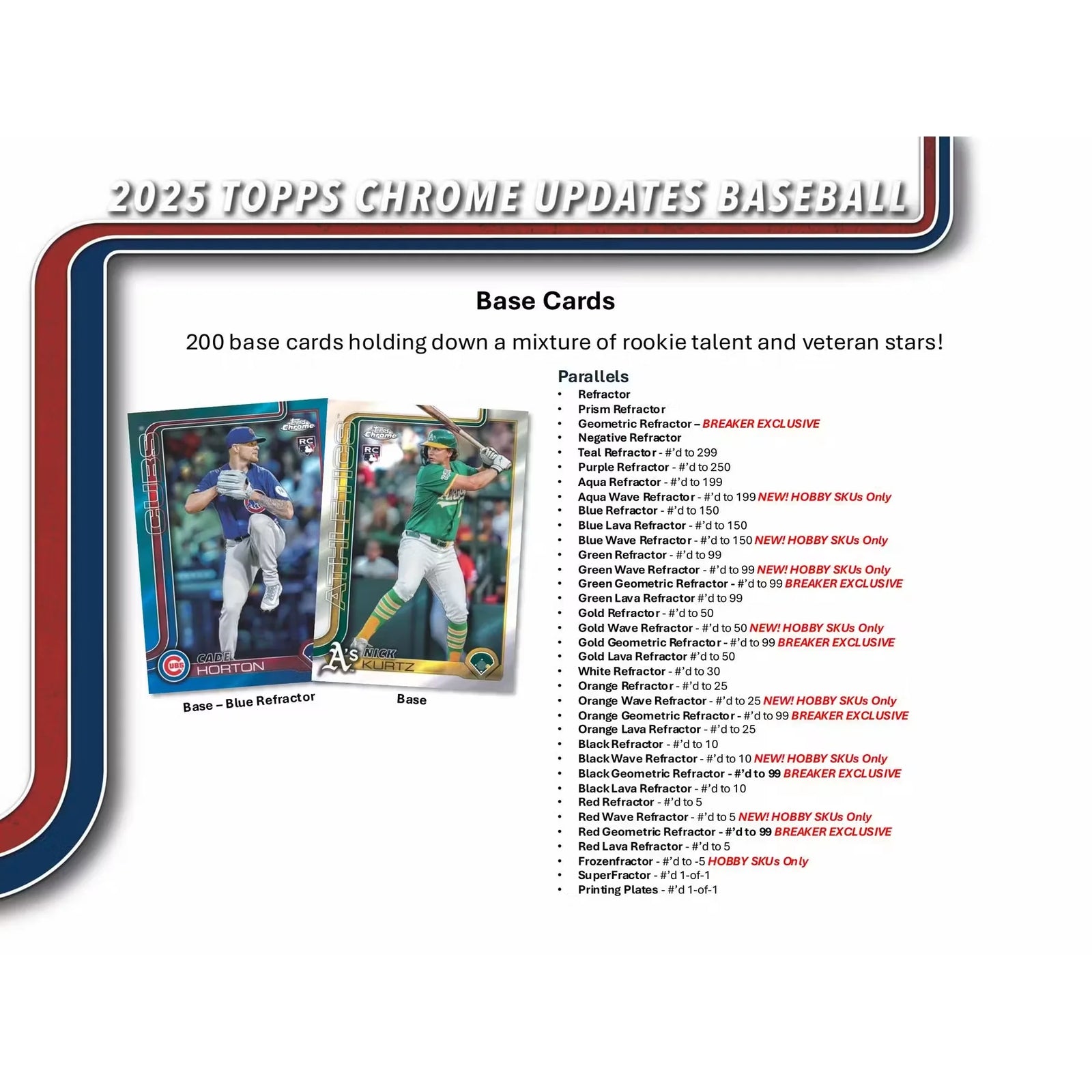 2025 Topps Chrome Update Series Baseball Delight Box
