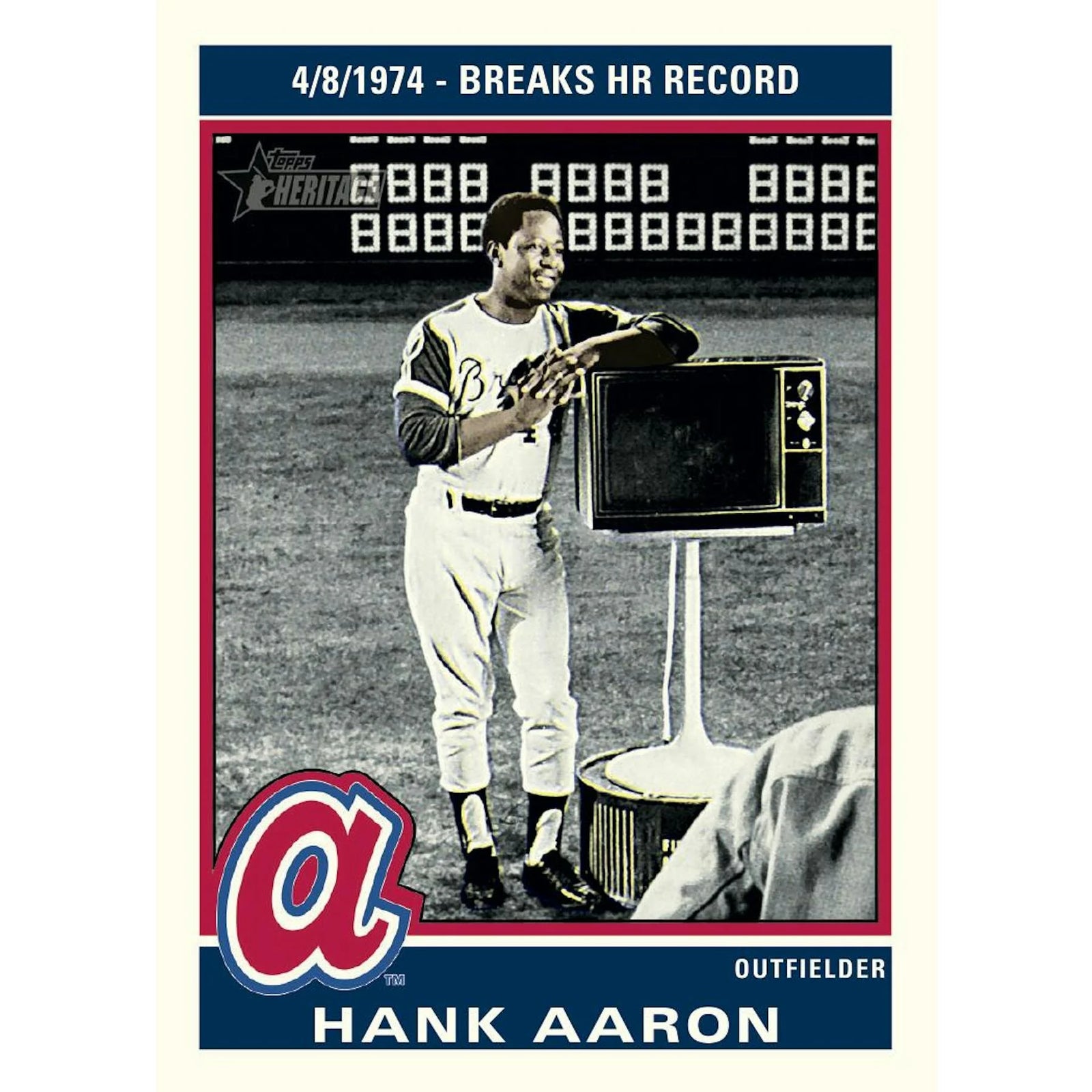 DRAFT - 2025 Topps Heritage High Number Baseball Hobby 12-Box Case $1,474.95 Add to Cart