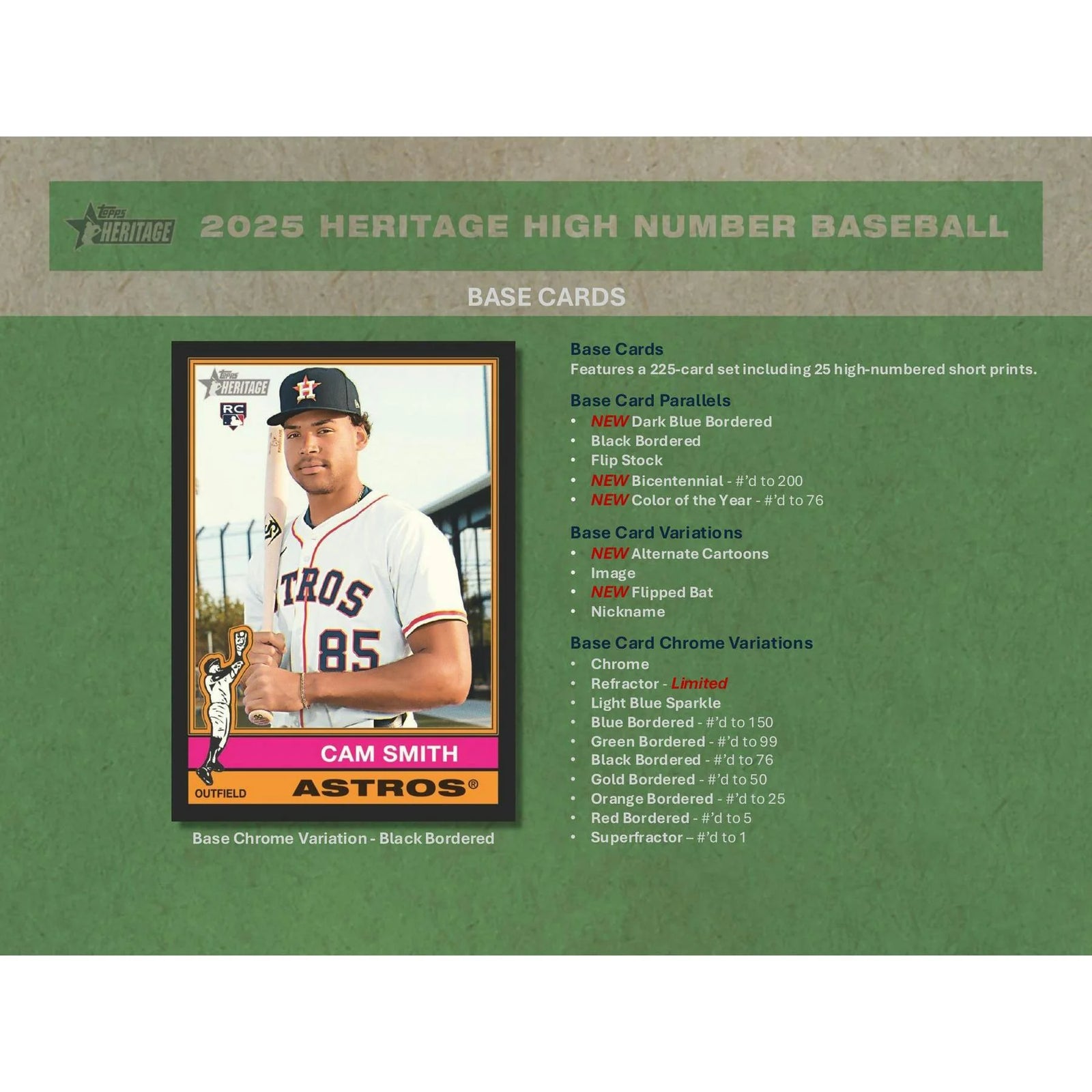 DRAFT - 2025 Topps Heritage High Number Baseball Hobby 12-Box Case $1,474.95 Add to Cart