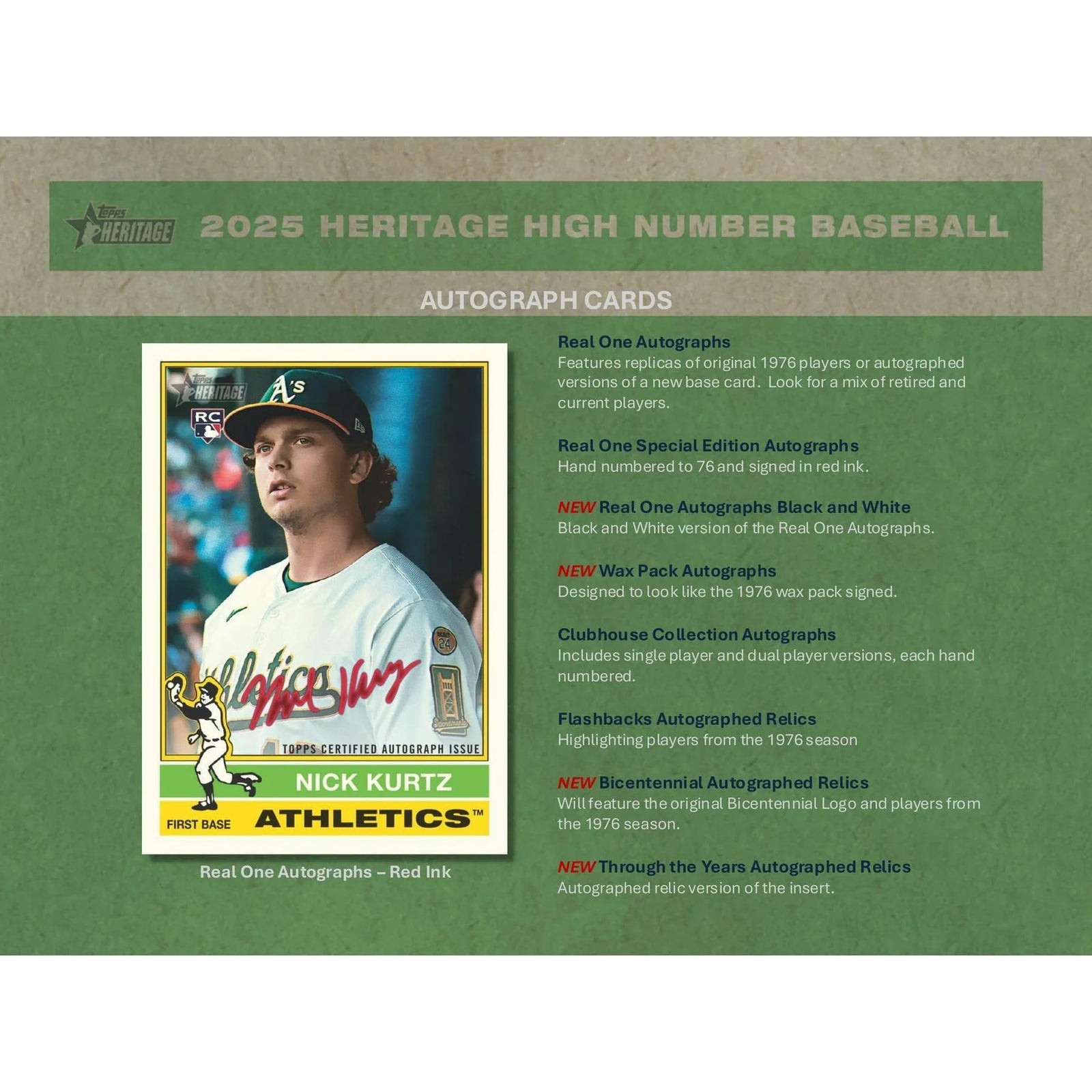 DRAFT - 2025 Topps Heritage High Number Baseball Hobby 12-Box Case $1,474.95 Add to Cart