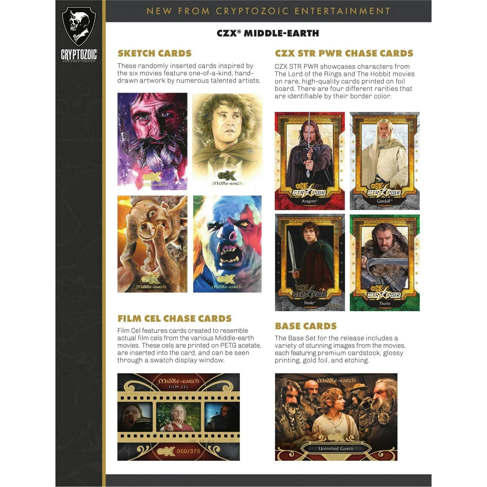 DRAFT - 2022 Cryptozoic CZX Middle-Earth Hobby Box | Trading Cards
