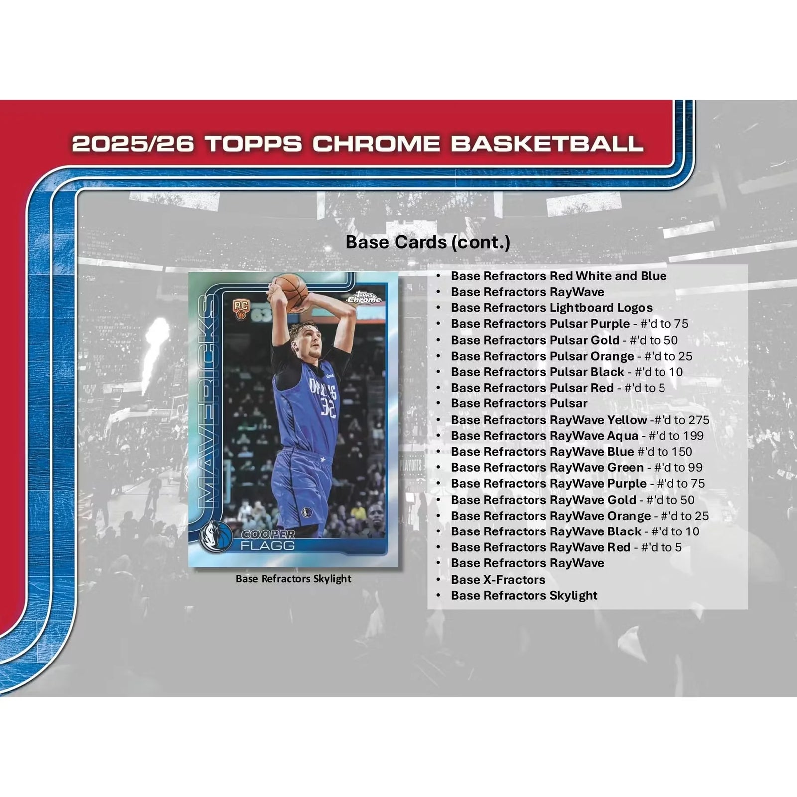 DRAFT - 2025/26 Topps Chrome Basketball Blaster Box