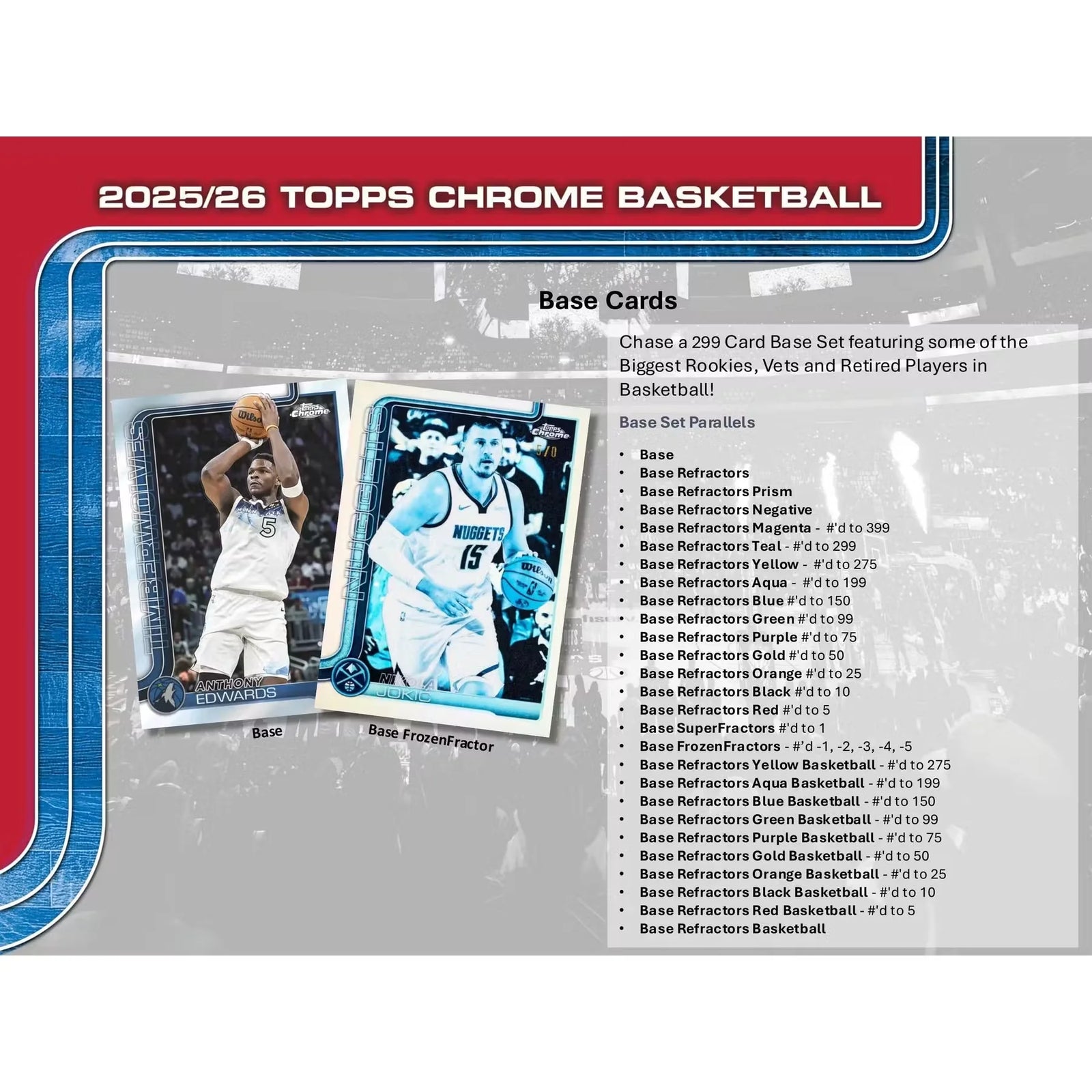DRAFT - 2025/26 Topps Chrome Basketball Blaster 40-Box Case