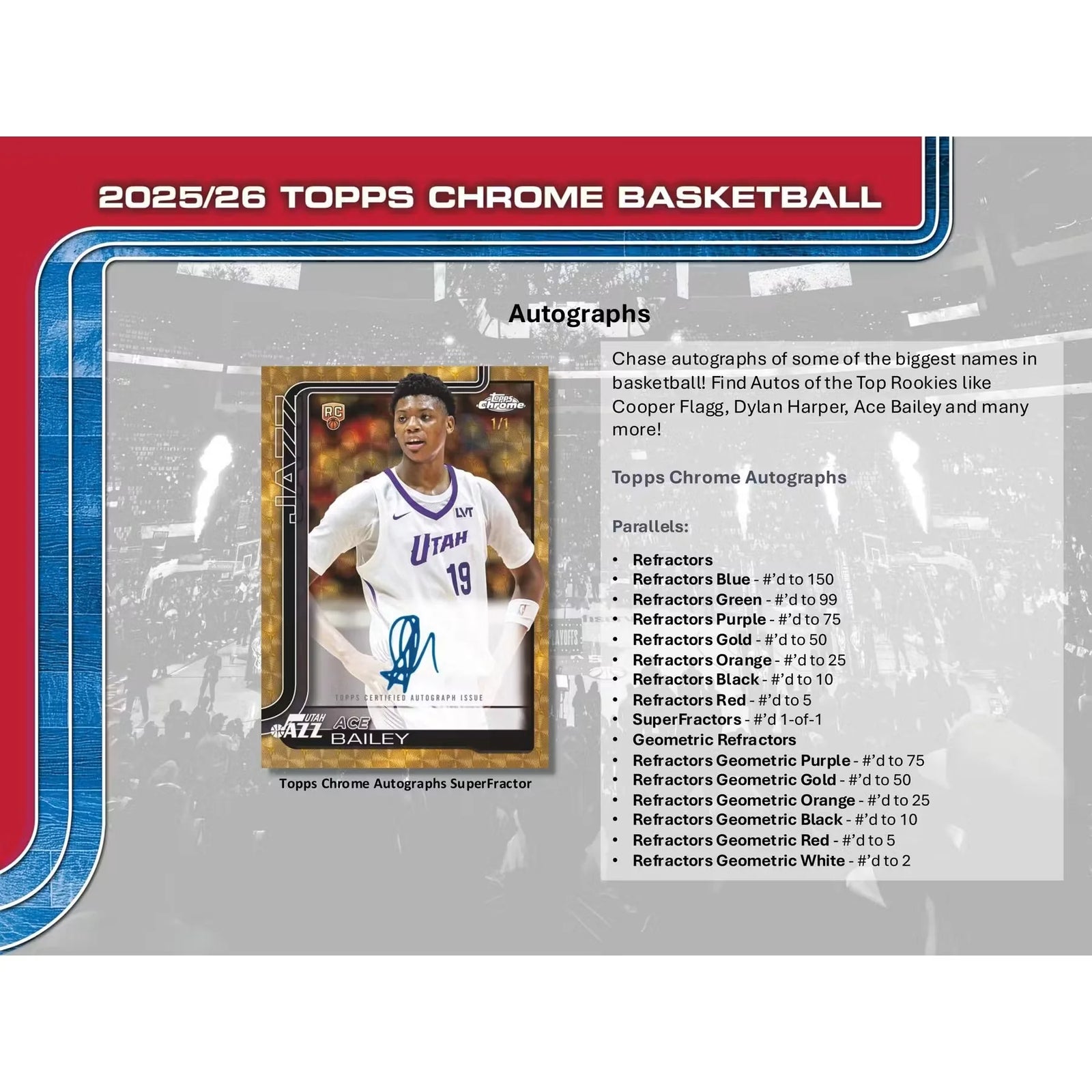 DRAFT - 2025/26 Topps Chrome Basketball Blaster 40-Box Case
