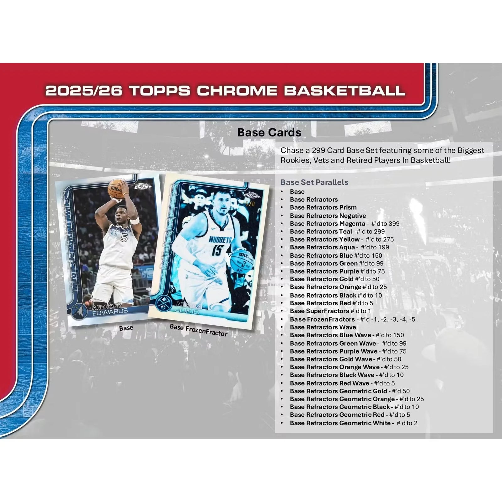 DRAFT - 2025/26 Topps Chrome Basketball Delight 6-Box Case