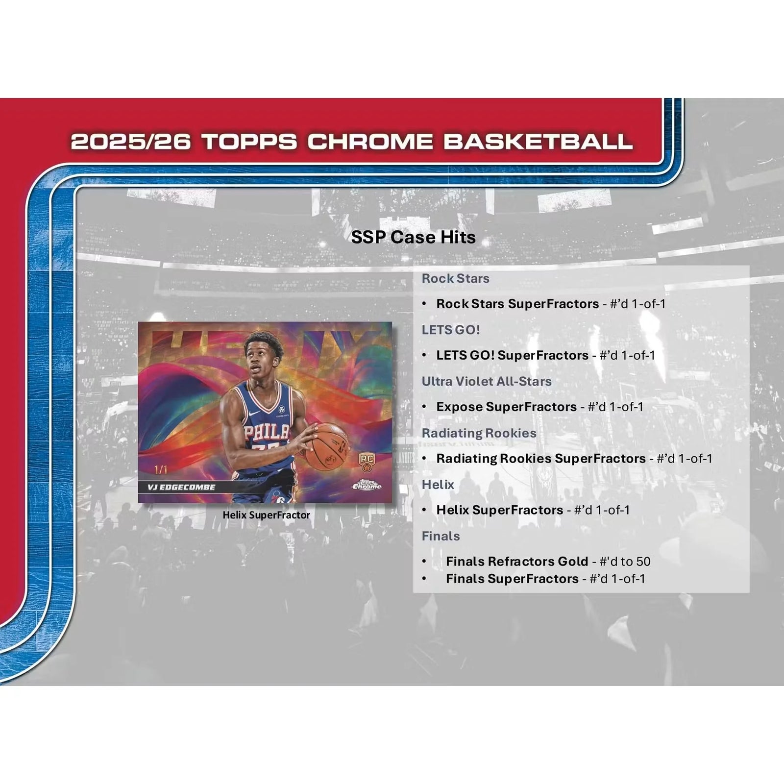 DRAFT - 2025/26 Topps Chrome Basketball Delight 6-Box Case