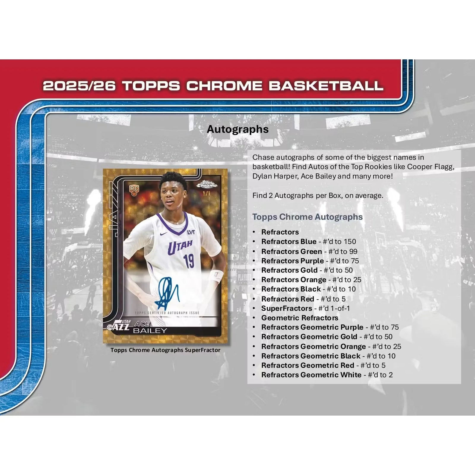 DRAFT - 2025/26 Topps Chrome Basketball Delight 6-Box Case
