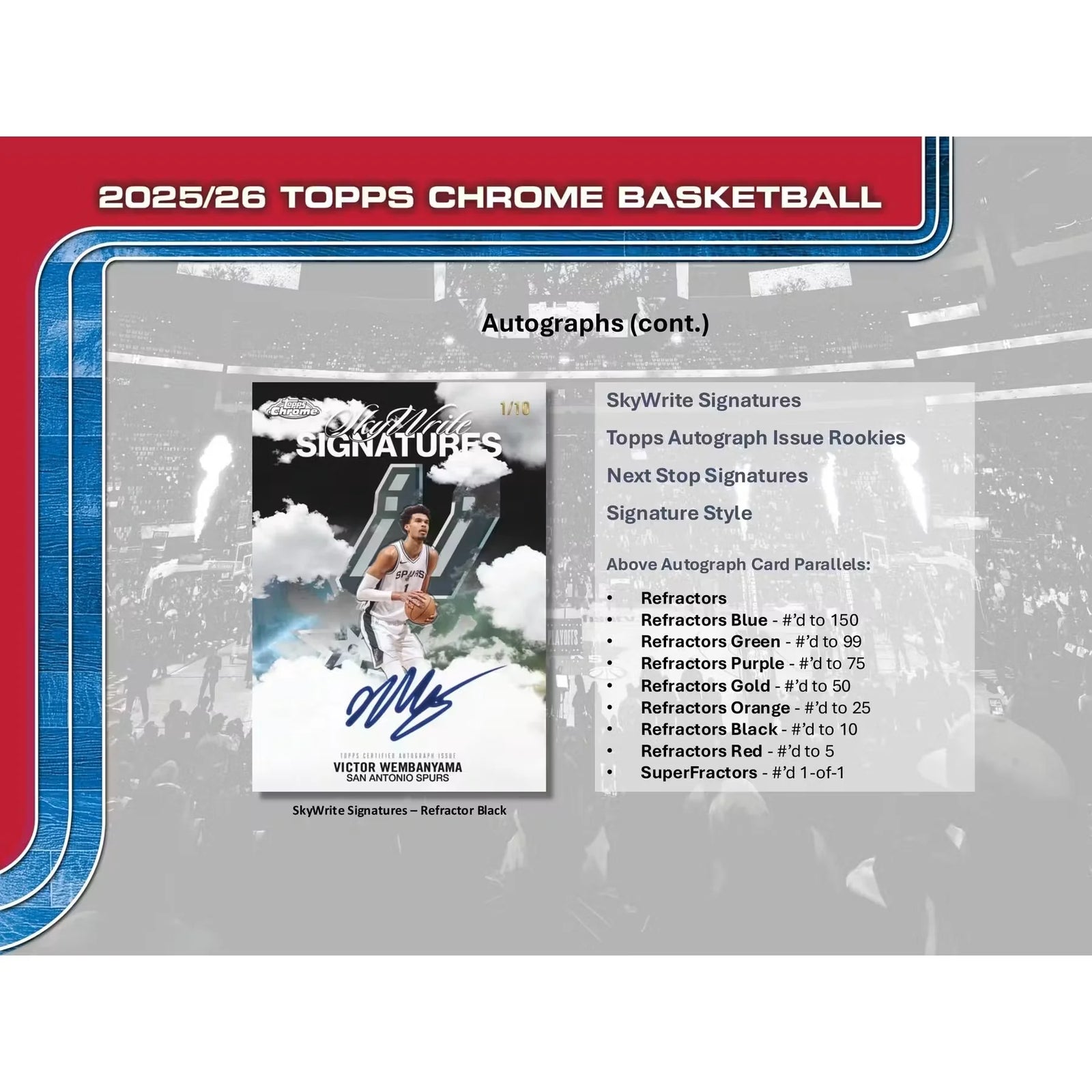 DRAFT - 2025/26 Topps Chrome Basketball Delight 6-Box Case