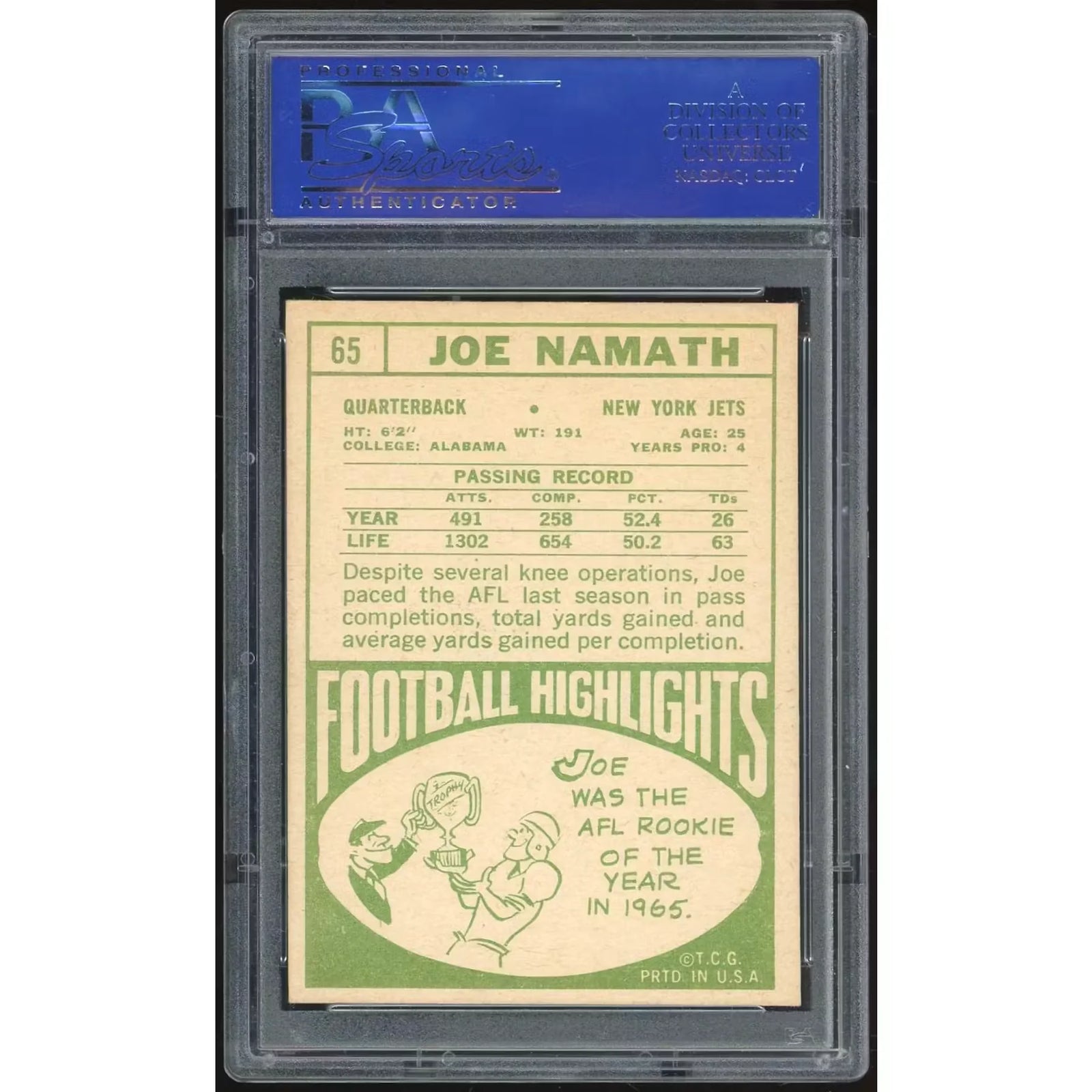 Joe Namath 1968 Topps #65 Card | PSA 6