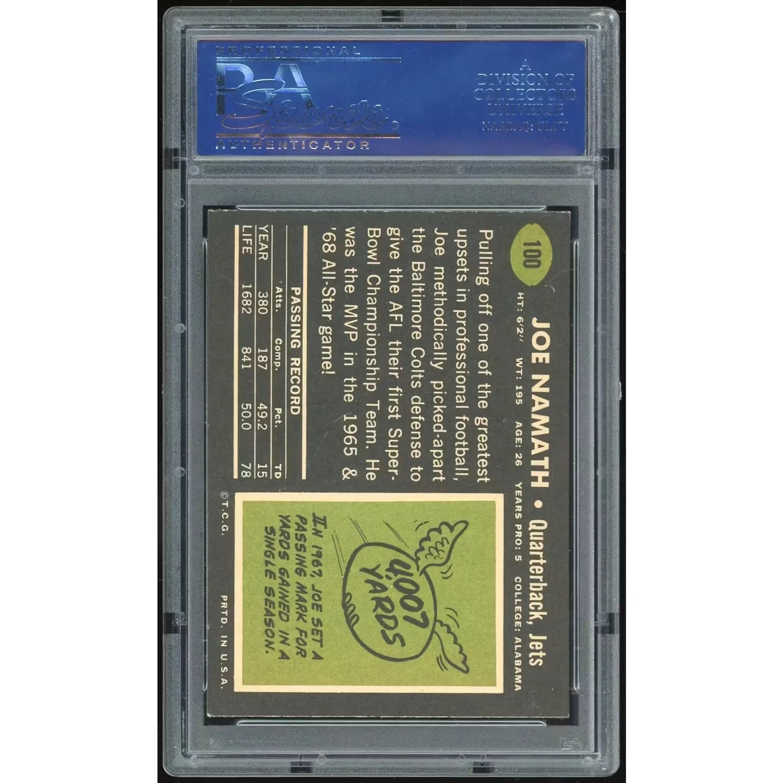 1969 Topps #100 Joe Namath Card | PSA 6.5
