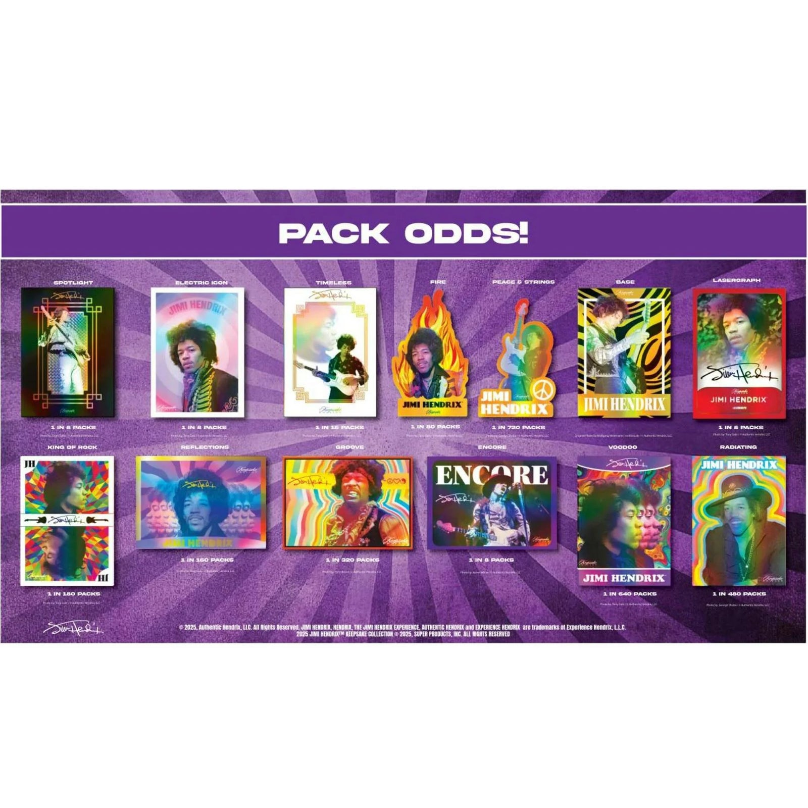 DRAFT - 2025 Jimi Hendrix Keepsake Premiere Edition Hobby 10-Box Case | SKU BVC00MWNX6