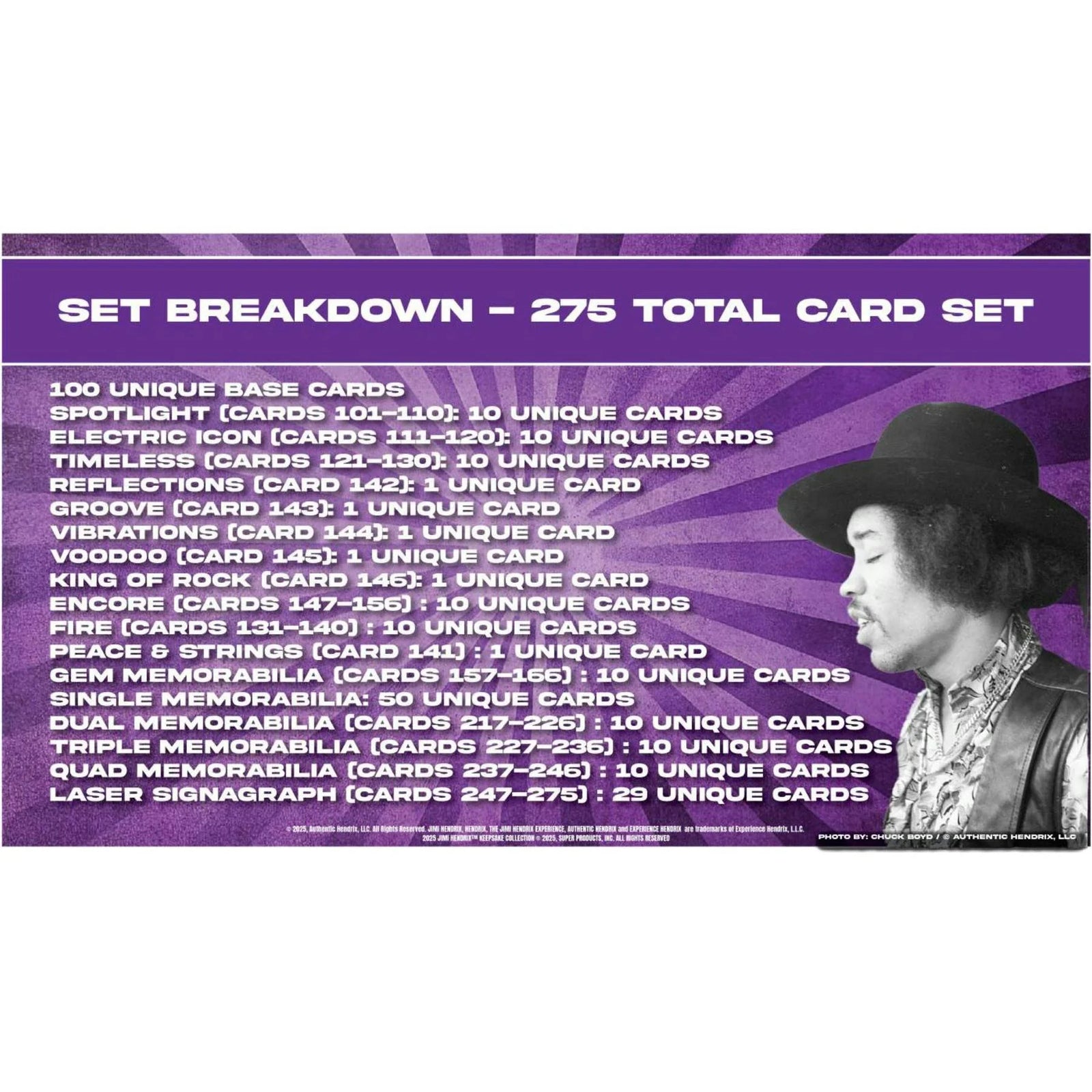 DRAFT - 2025 Jimi Hendrix Keepsake Premiere Edition Hobby 10-Box Case | SKU BVC00MWNX6