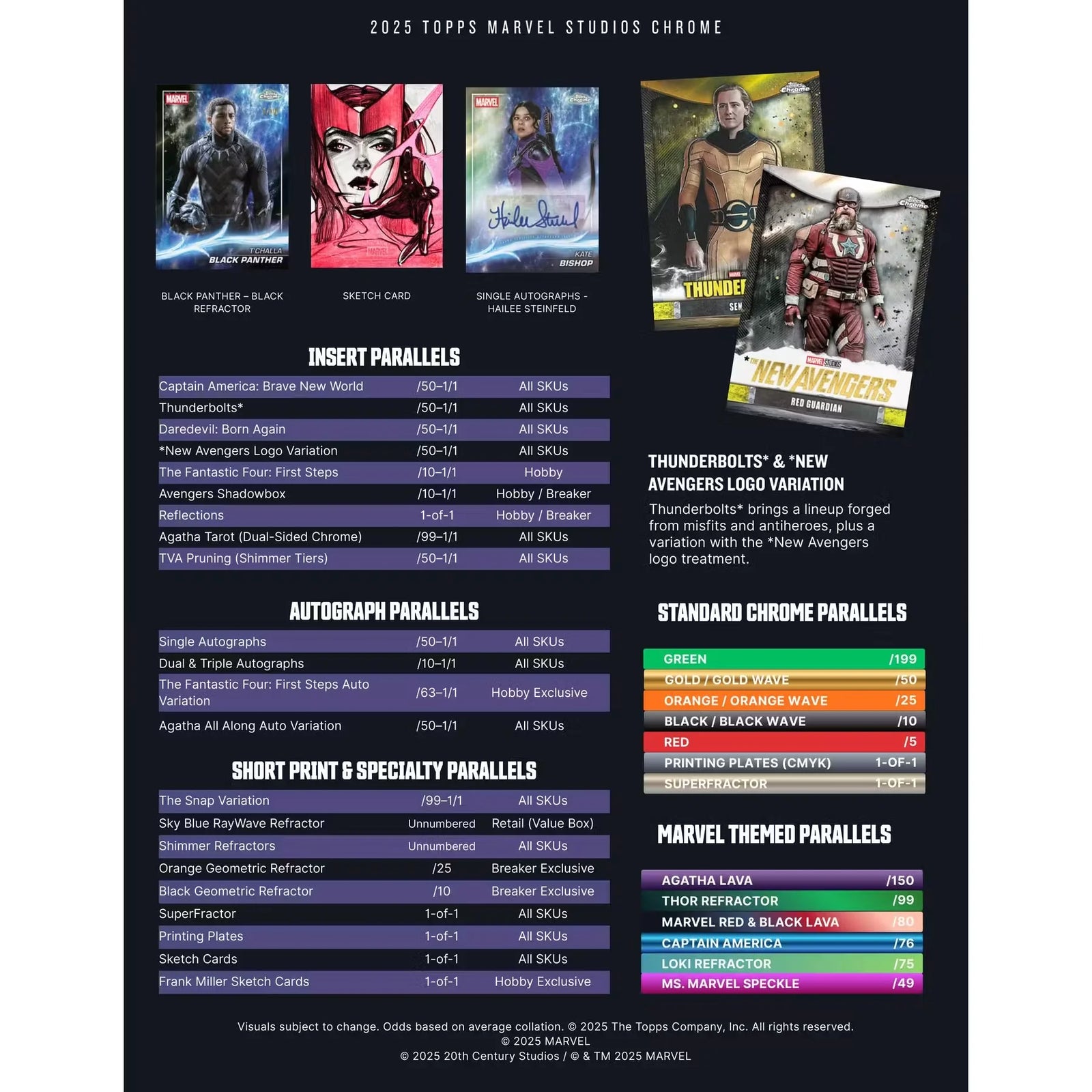 DRAFT - 2025 Topps Marvel Studios Chrome Hobby 8-Box Case | SKU BVC10NDQAJ