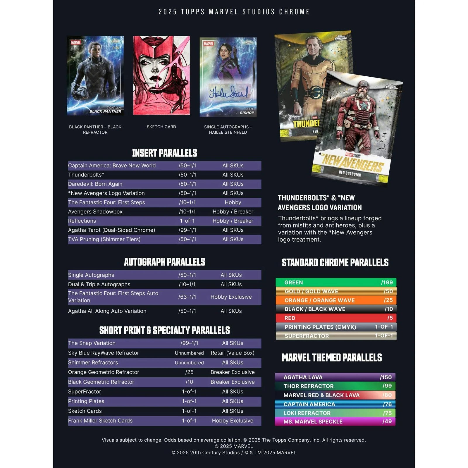 DRAFT - 2025 Topps Marvel Studios Chrome Blaster Box | dacardworld:BVC30IOJV3
