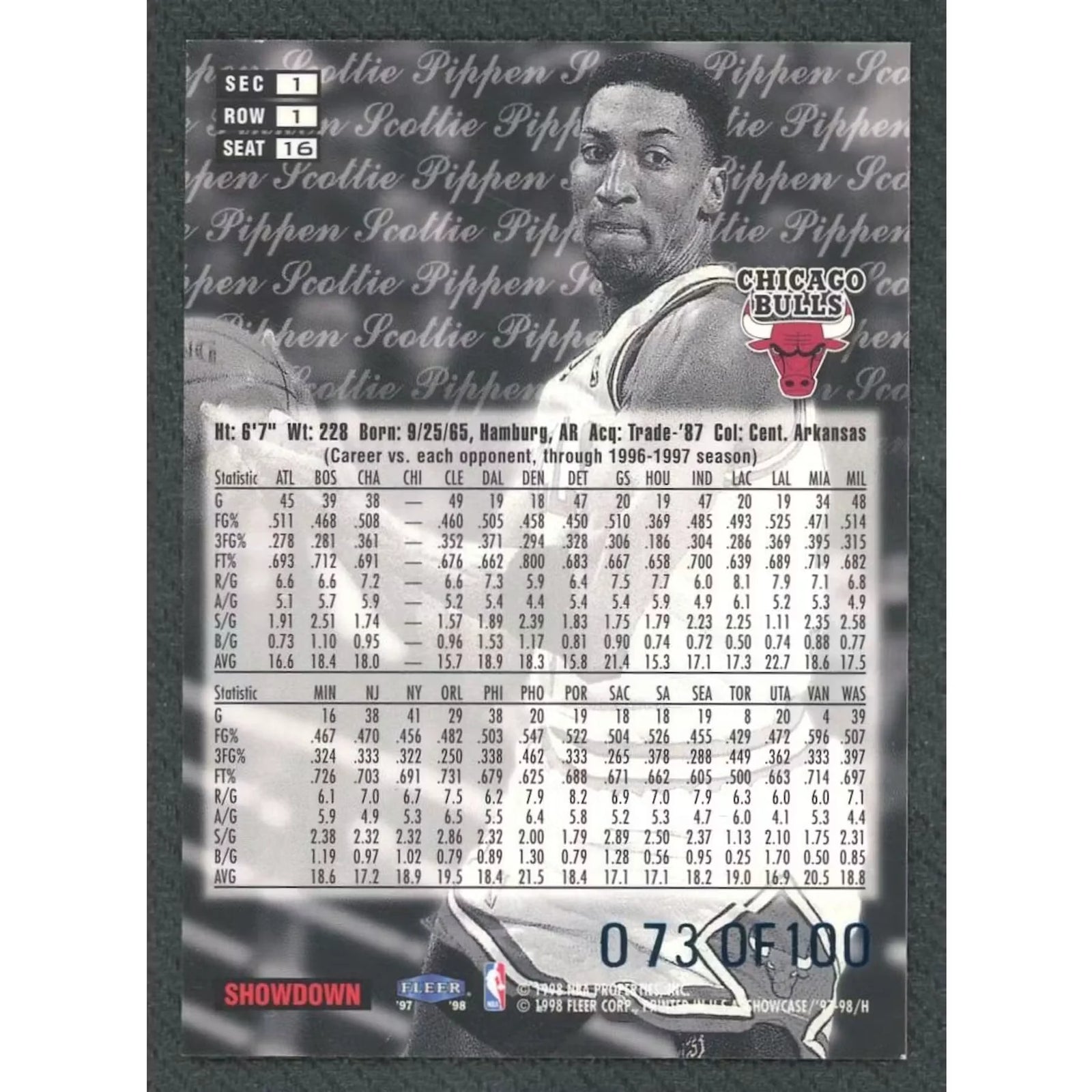 Scottie Pippen 1998 Flair Showcase Card | Row 1 Legacy/100