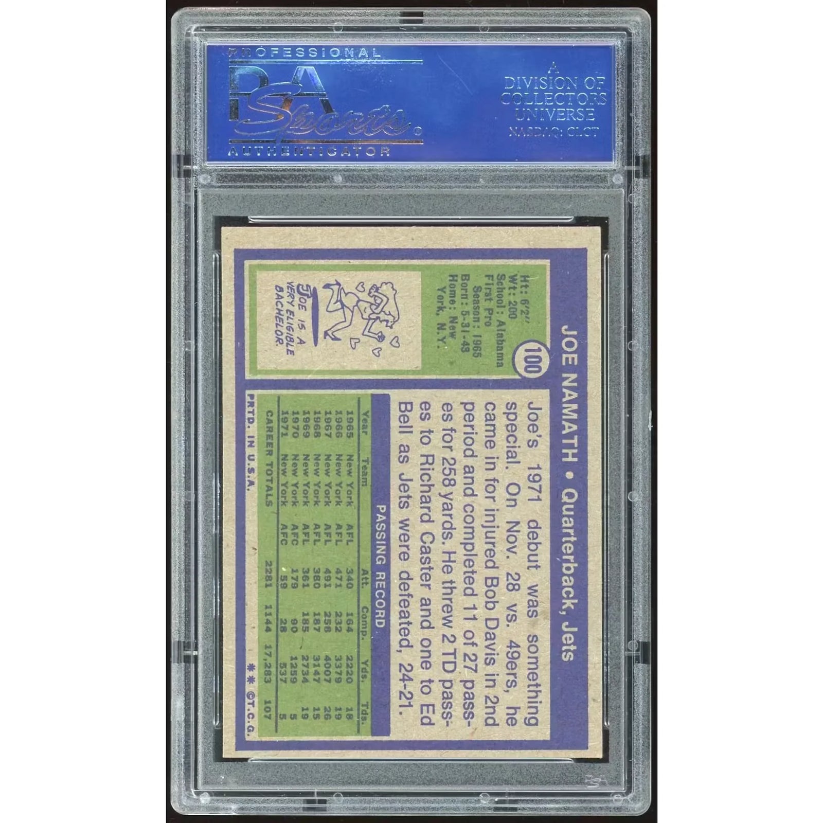 1972 Topps Joe Namath #100 | PSA 8